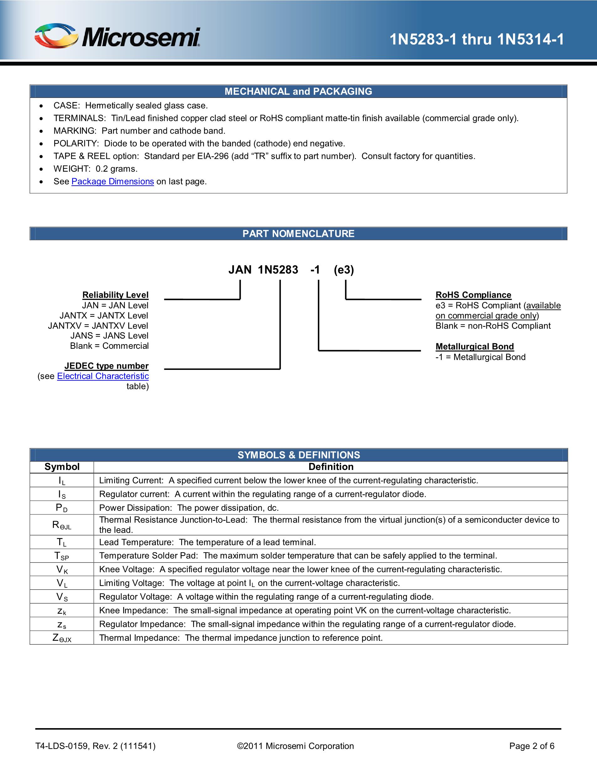 JANS1N5298-1's pdf picture 2