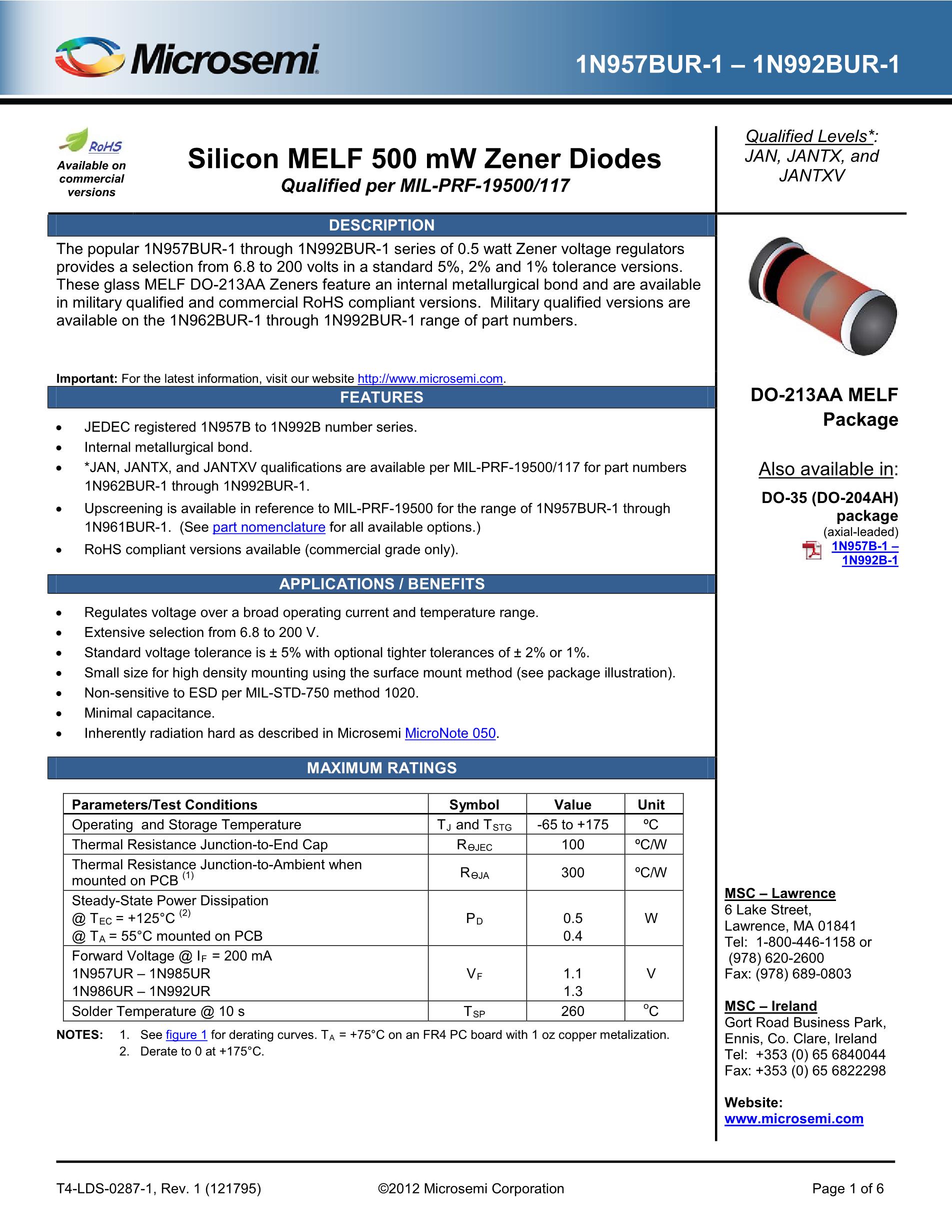 JANTX1N5290-1's pdf picture 1