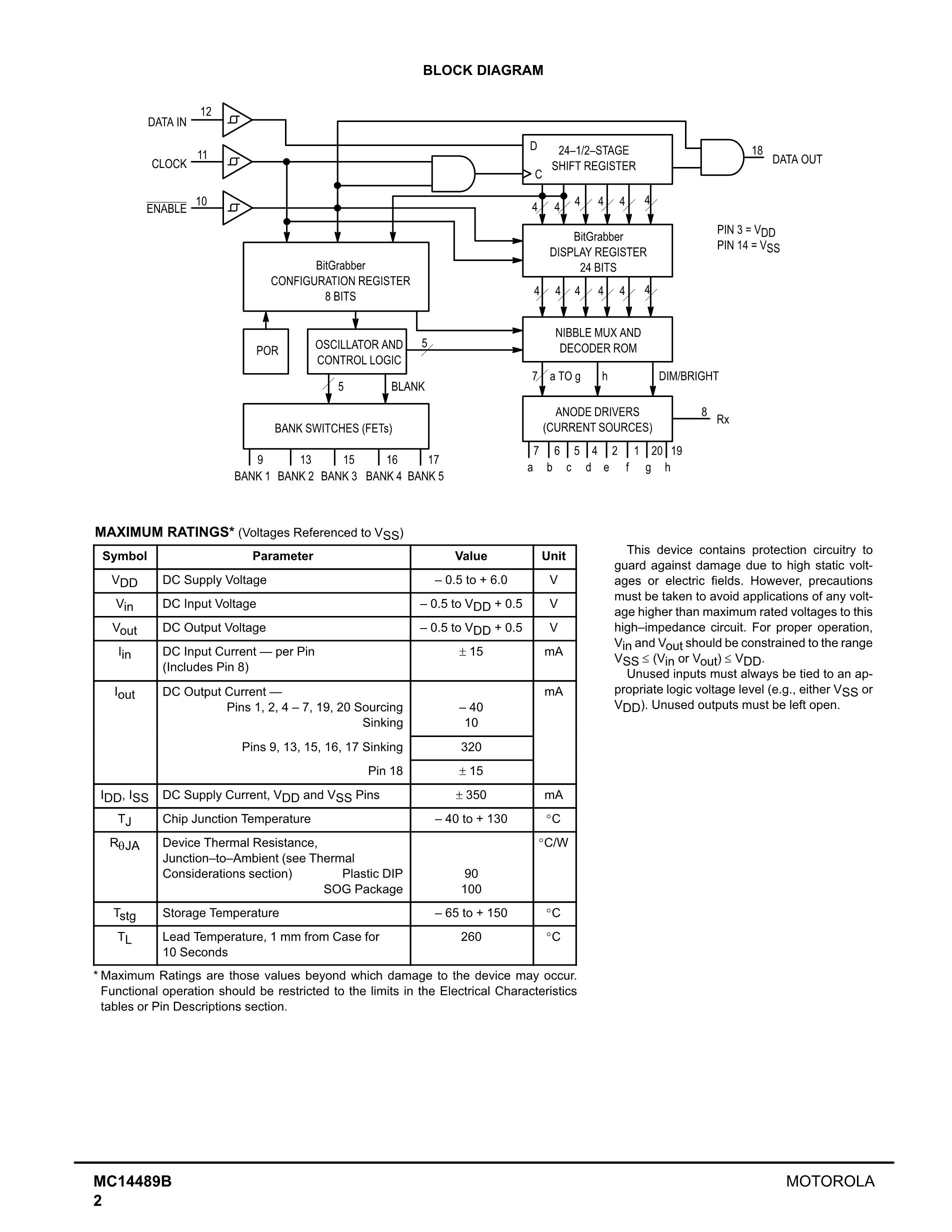 MC14489BDWER2's pdf picture 2