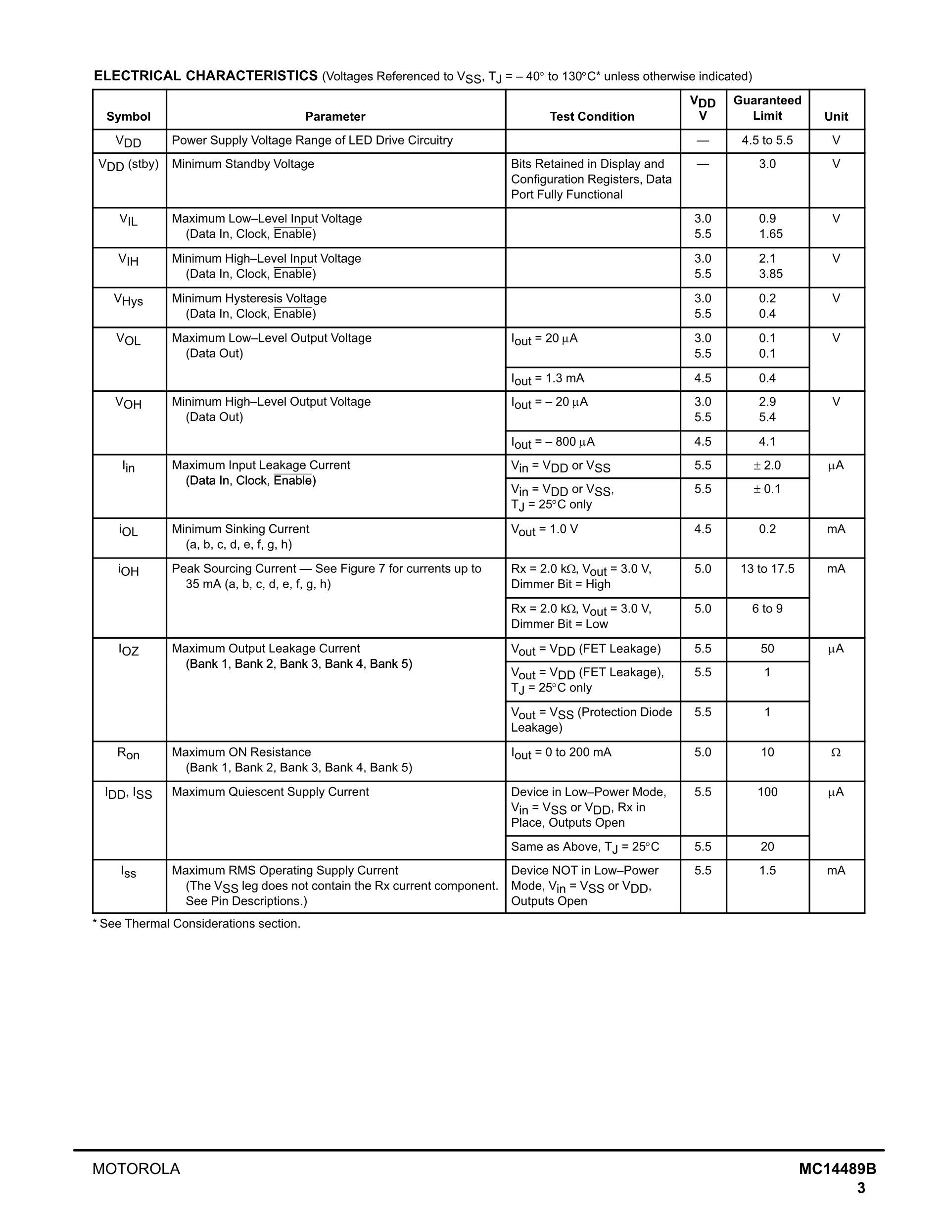 MC14489BDWER2's pdf picture 3