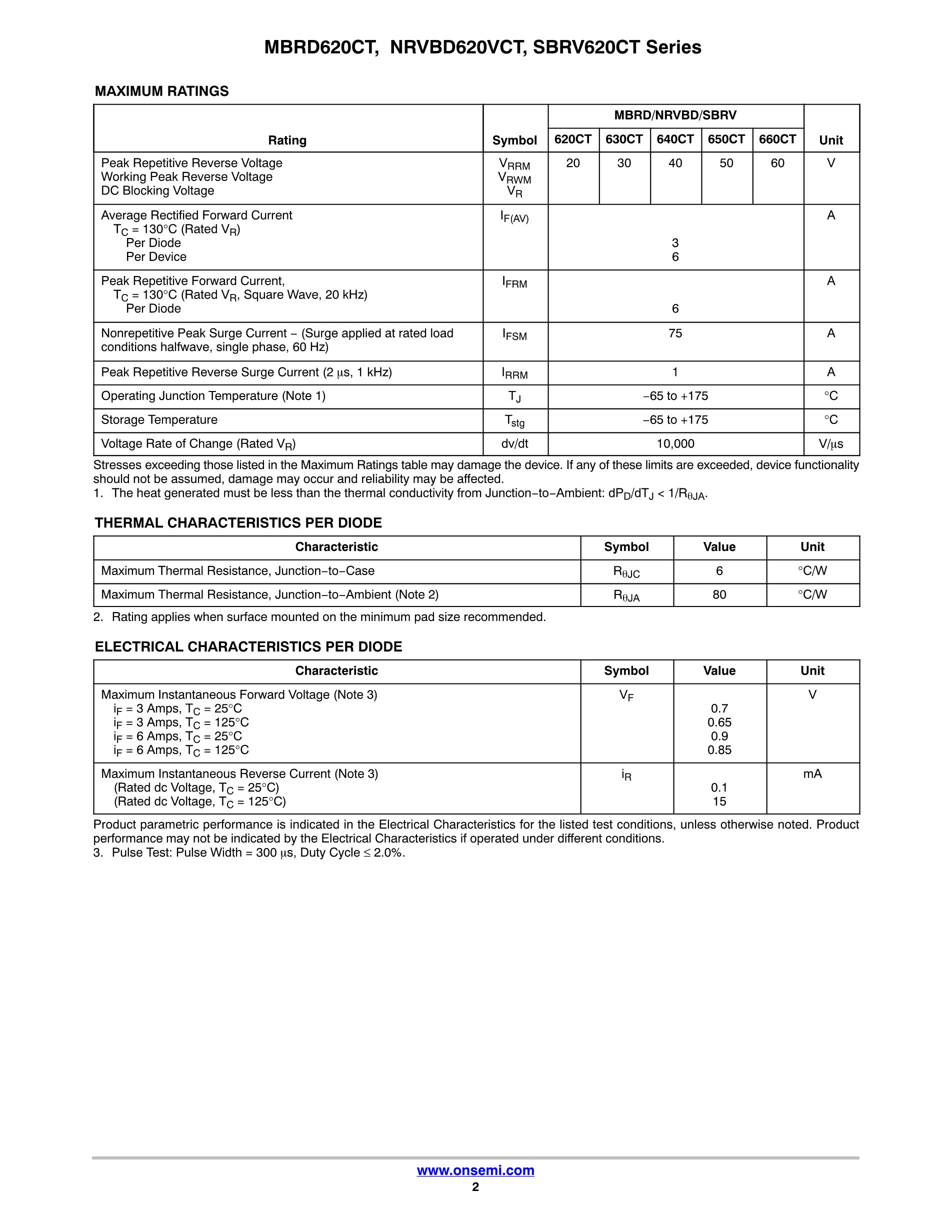 MBRD640CTT4G，B640T，B640TG's pdf picture 2