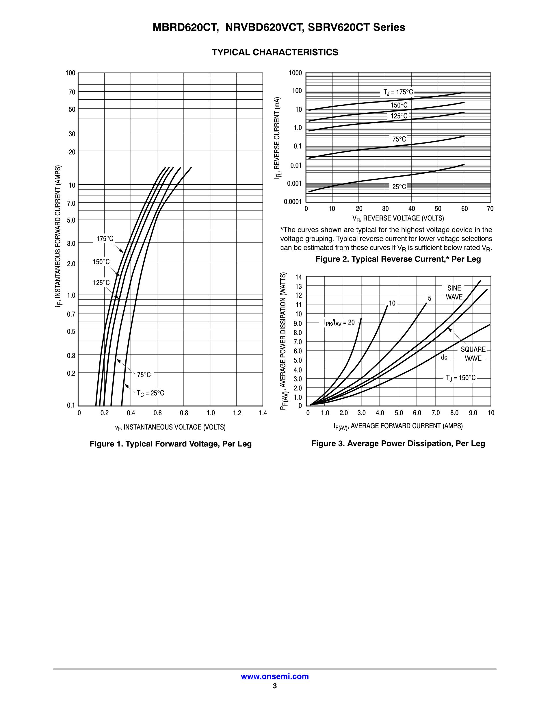 MBRD640CTT4G，B640T，B640TG's pdf picture 3