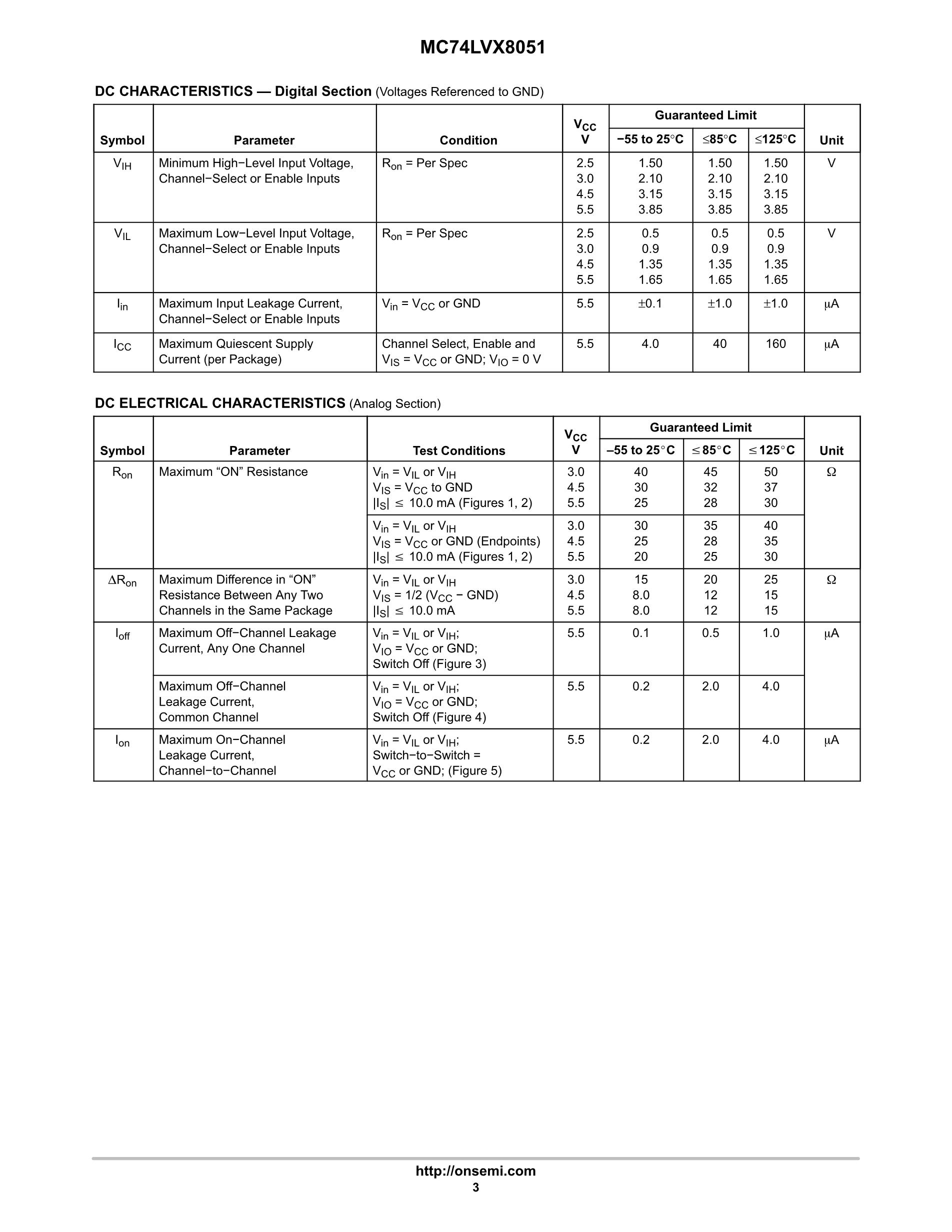 MC74LVXC3245DWRG's pdf picture 3
