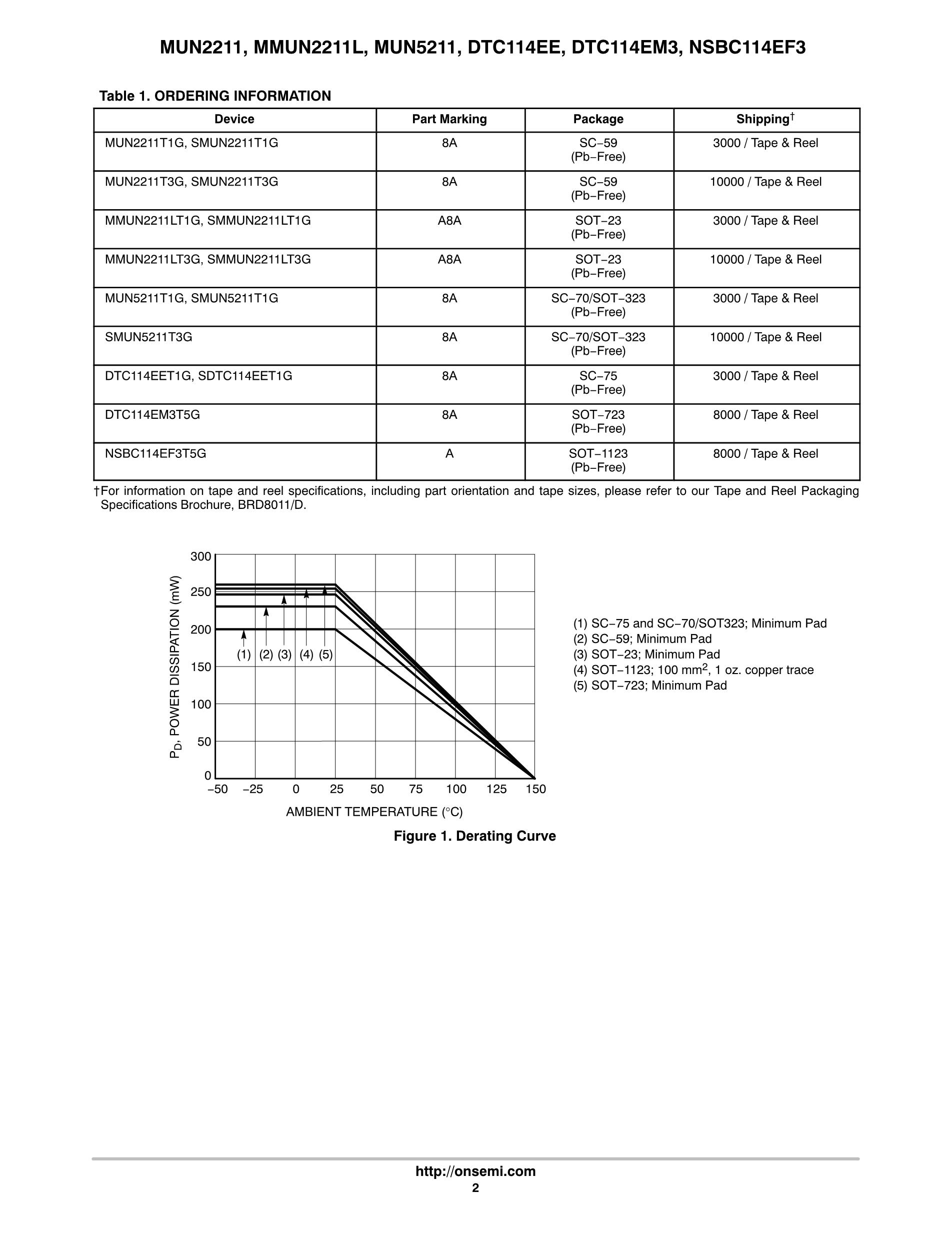 MUN2211T1G's pdf picture 2