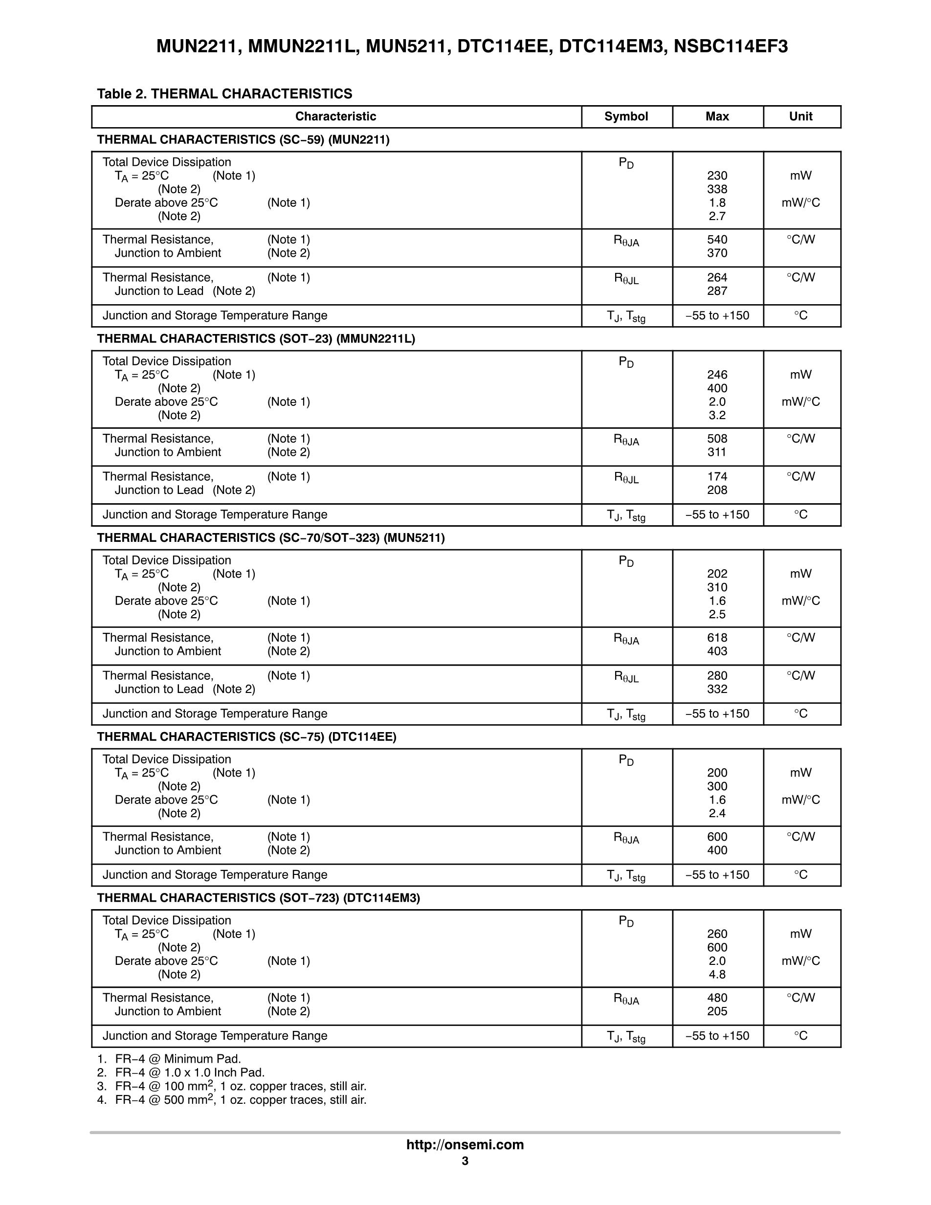 MUN2211T1G's pdf picture 3