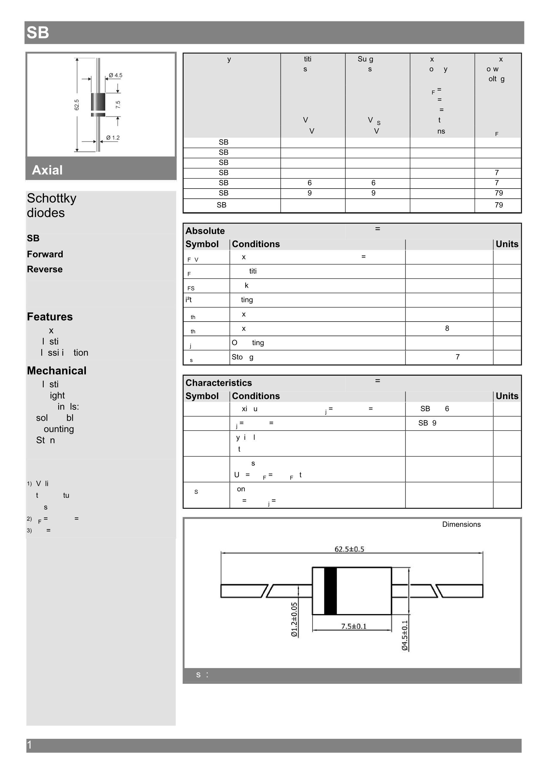 SB3150's pdf picture 1