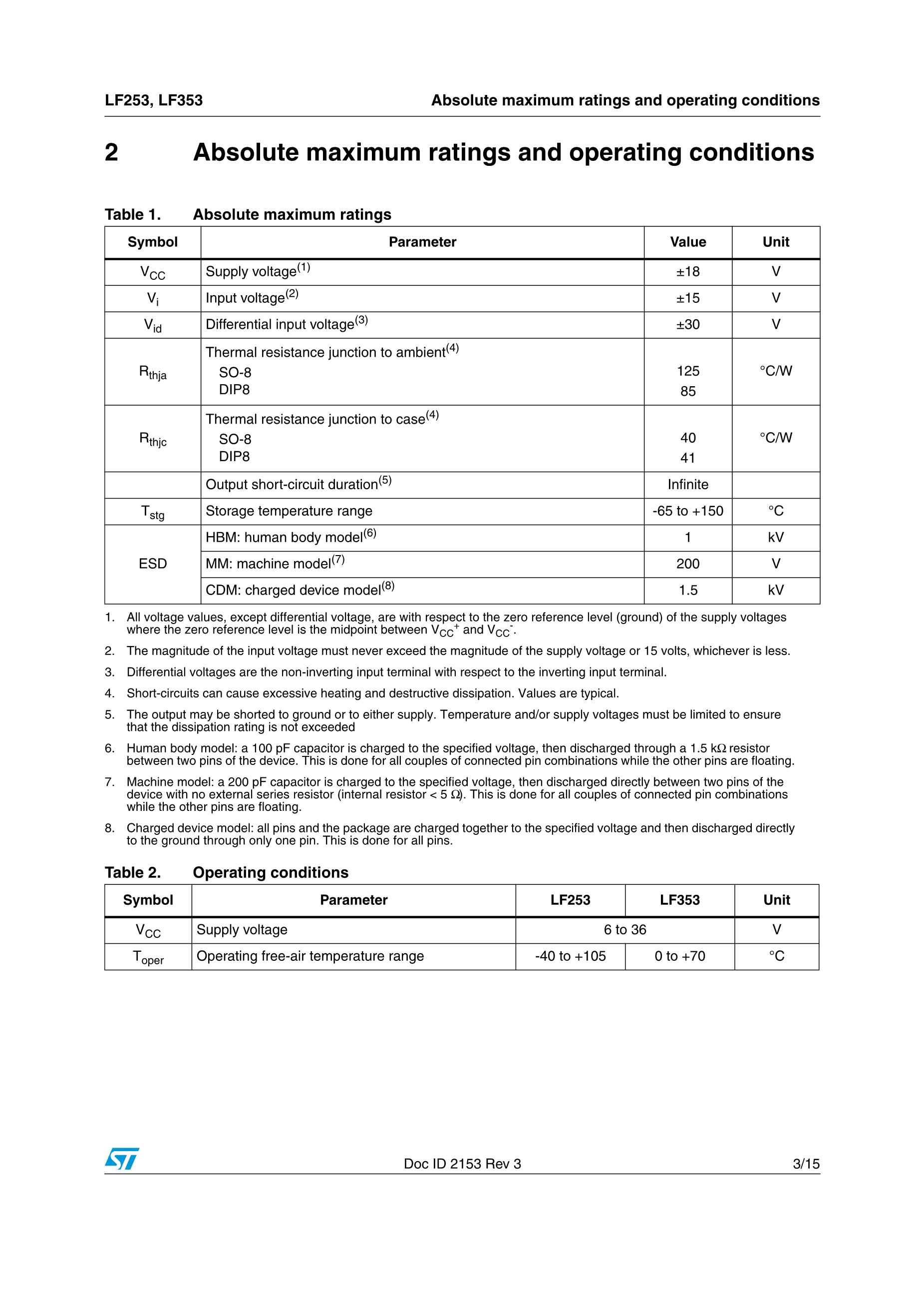 LF353DR's pdf picture 3