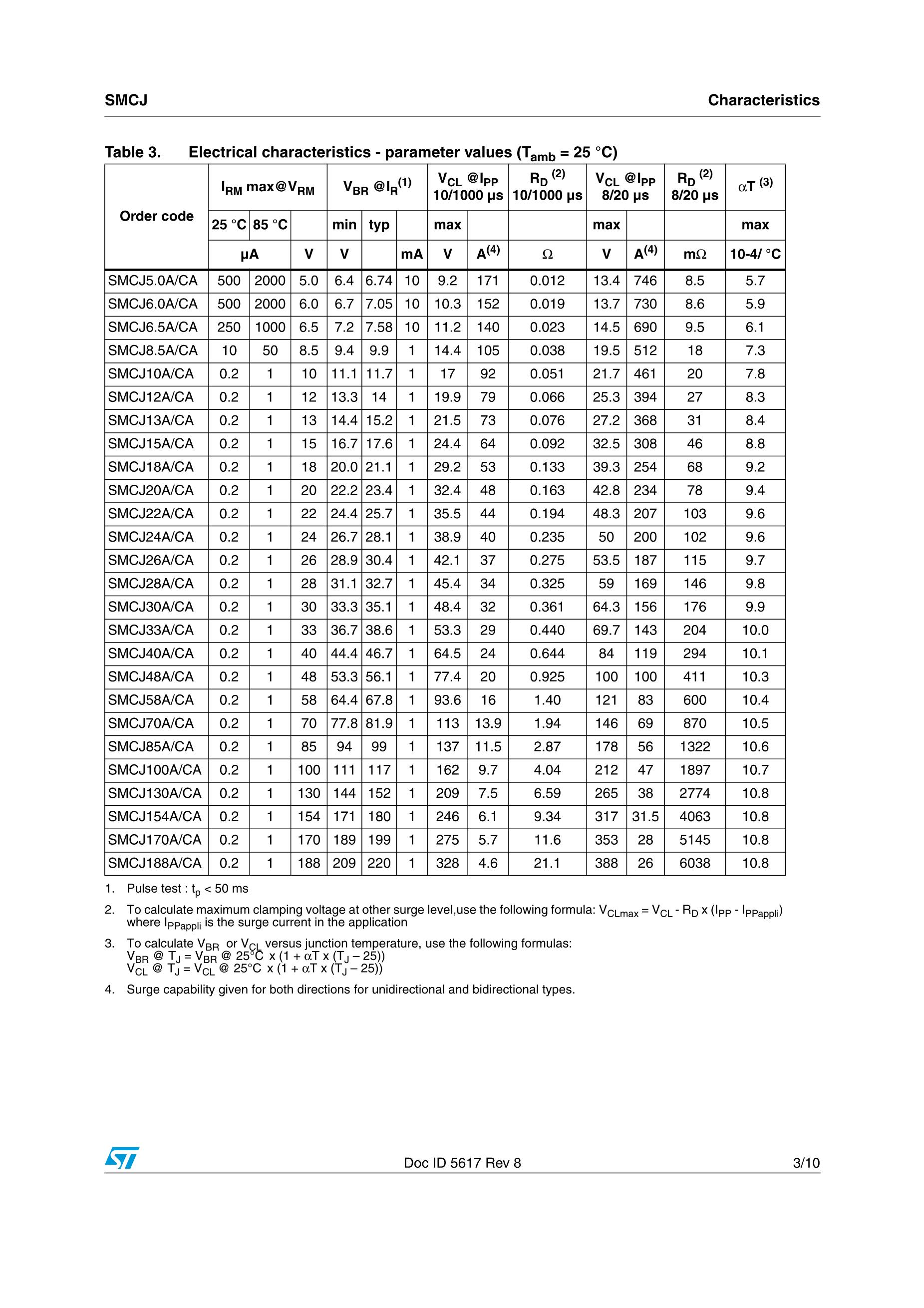SMCJ15CA's pdf picture 3