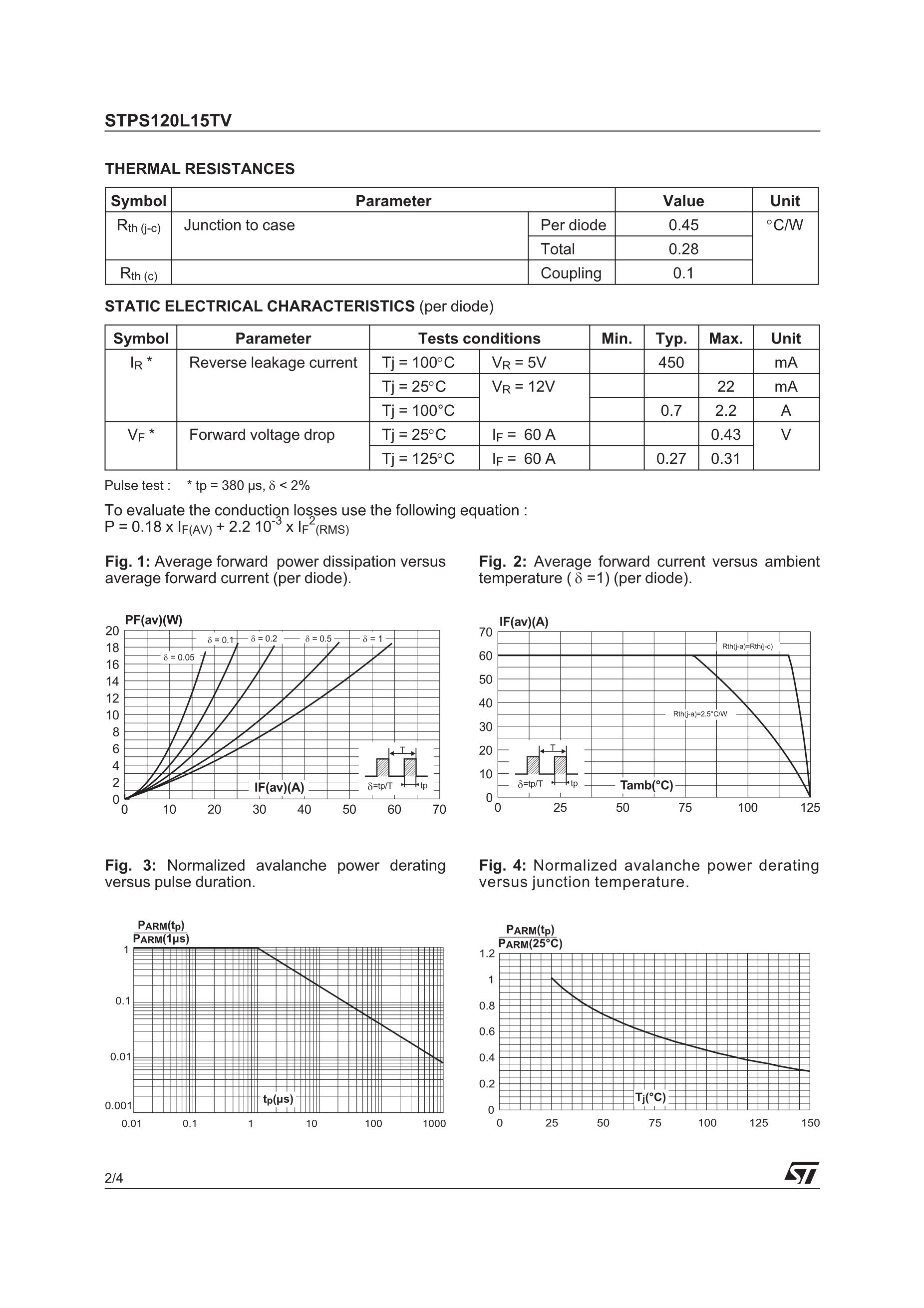 STPS12045TV's pdf picture 2
