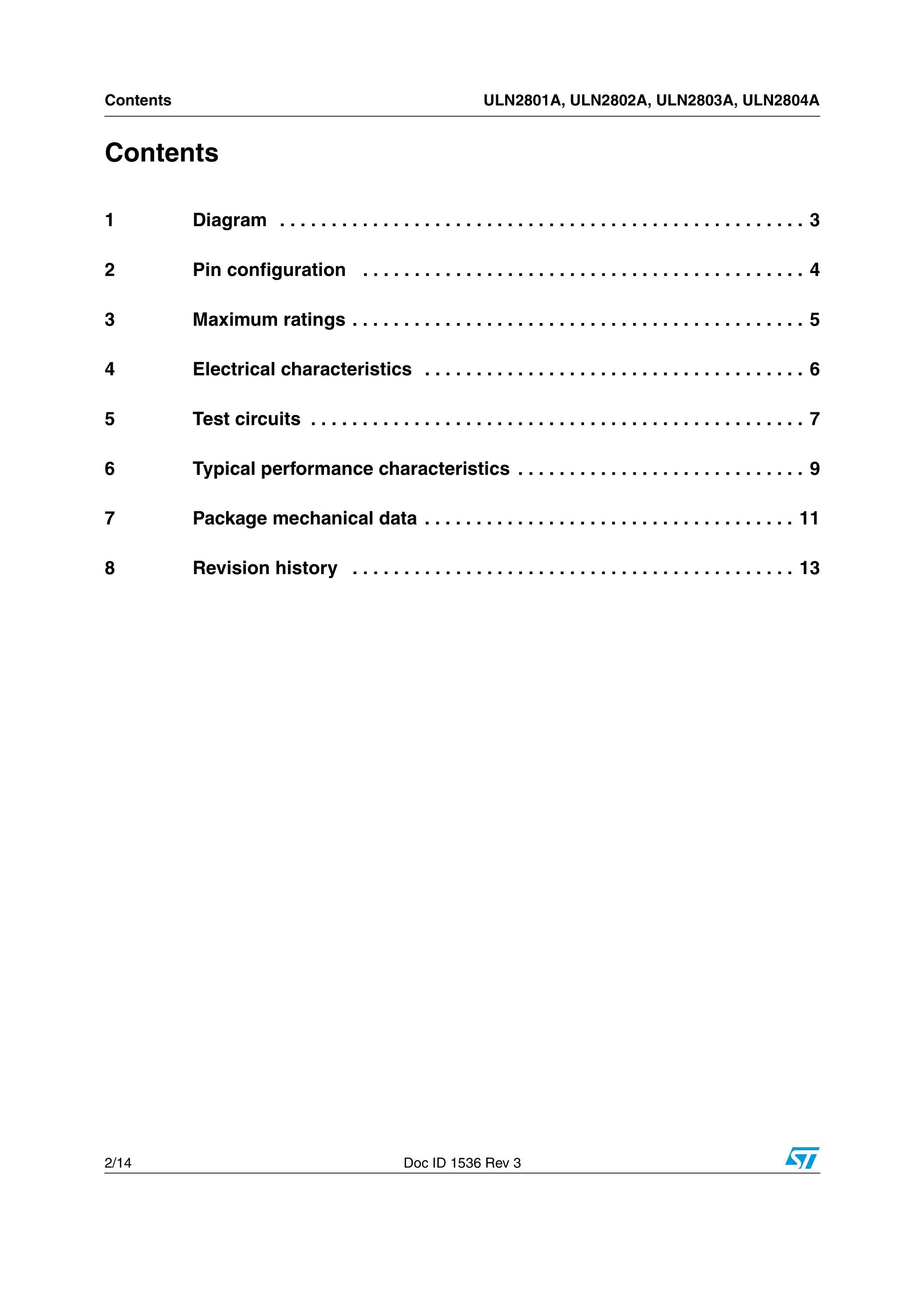 ULN2804A's pdf picture 2