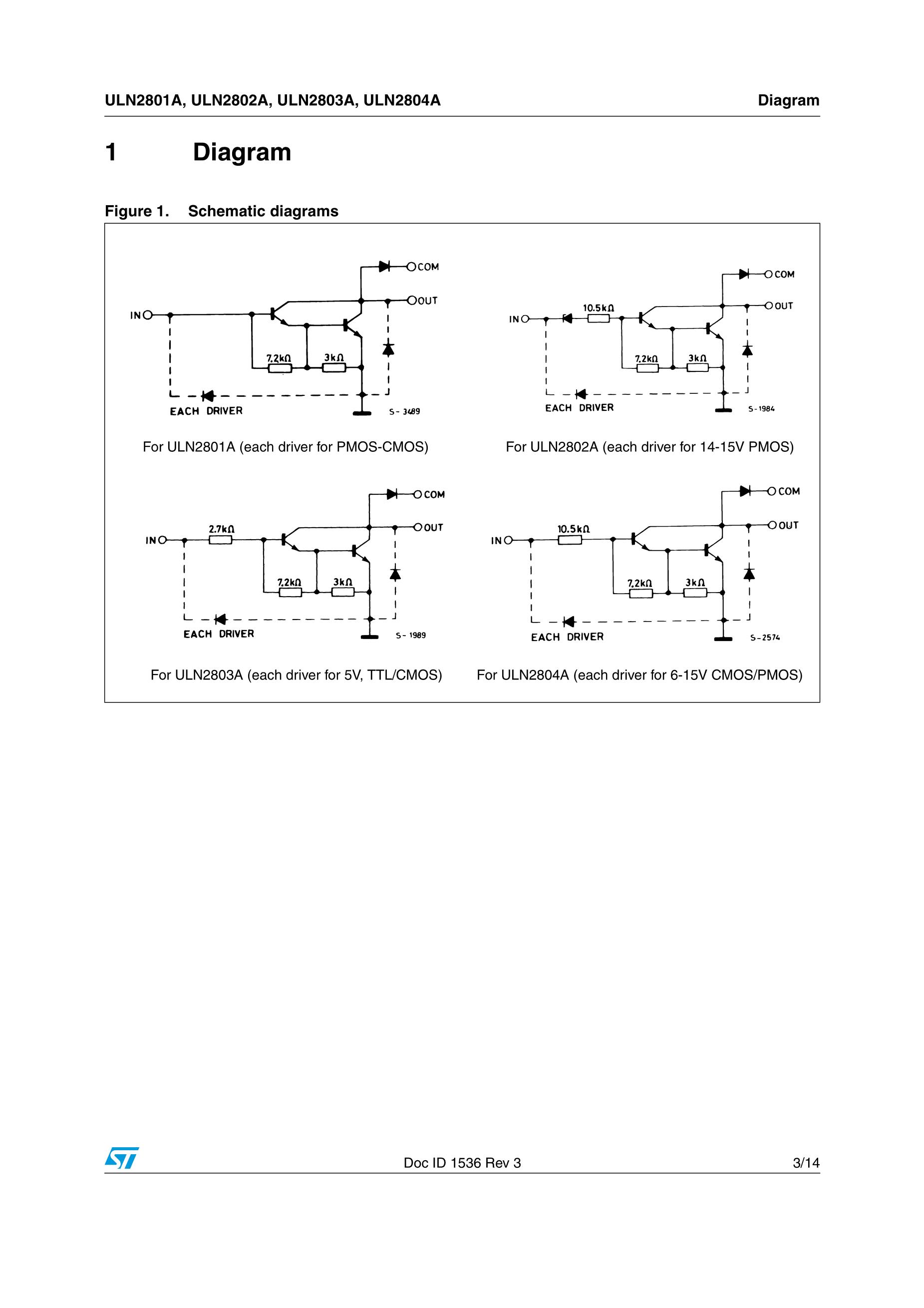 ULN2804A's pdf picture 3