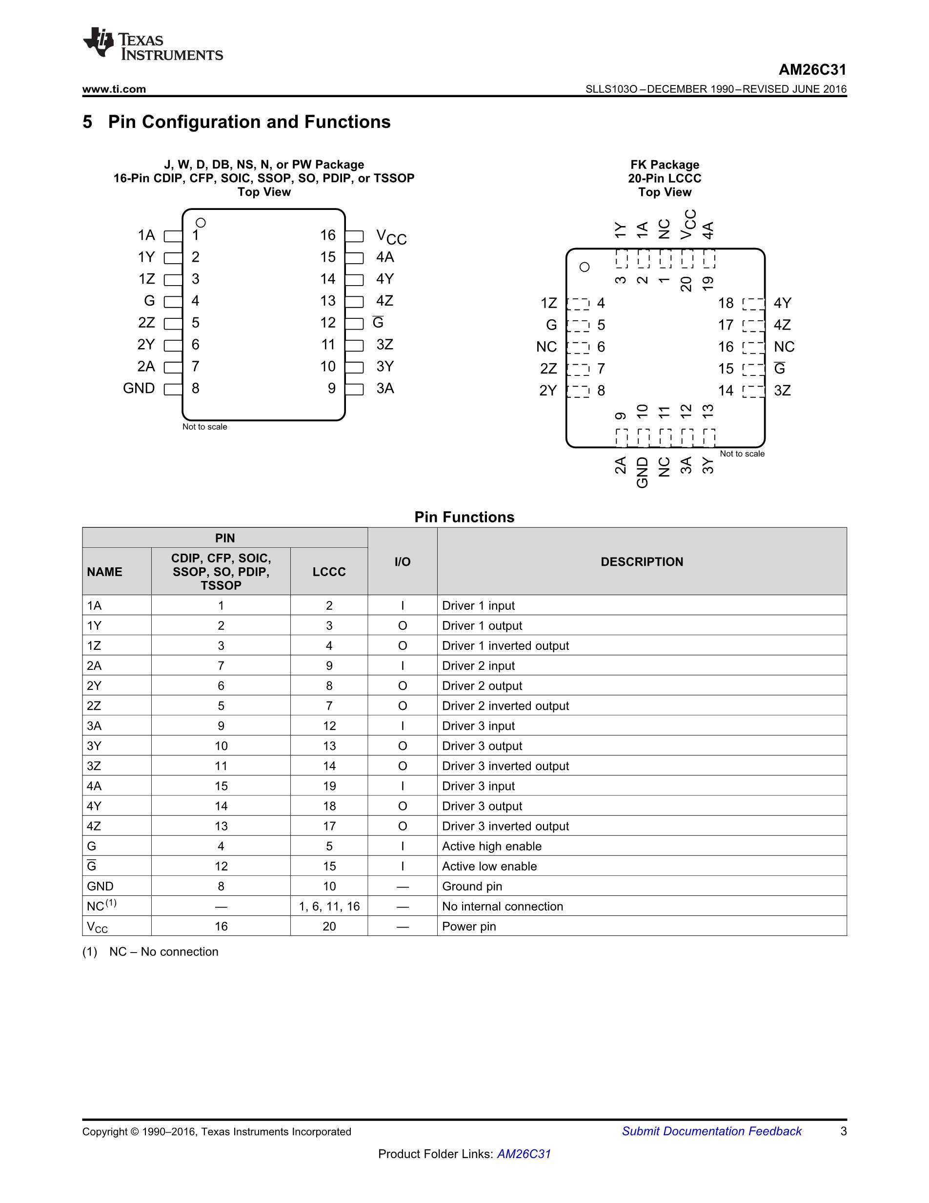 AM26C31IDR's pdf picture 3