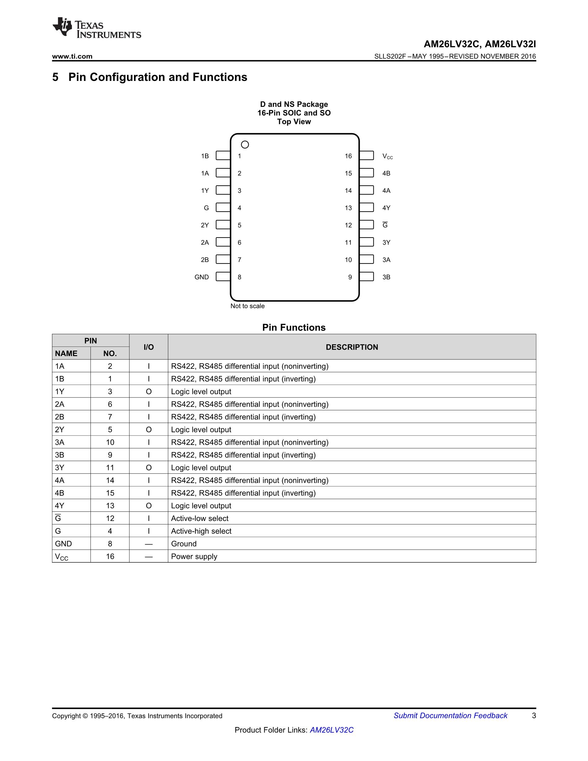 AM26LV32CD's pdf picture 3