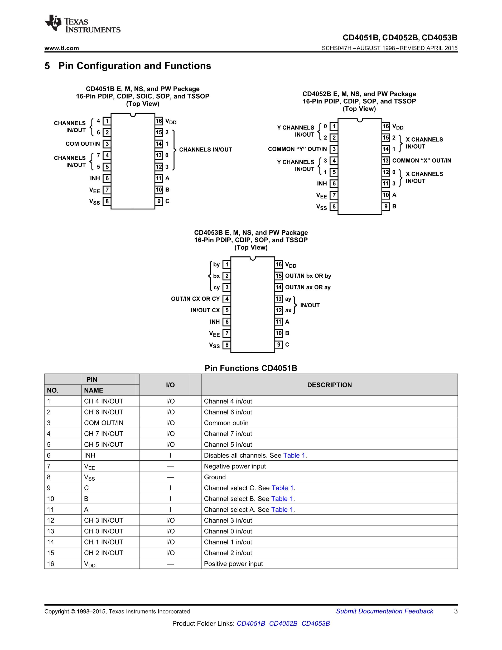CD4053BQM96Q1's pdf picture 3