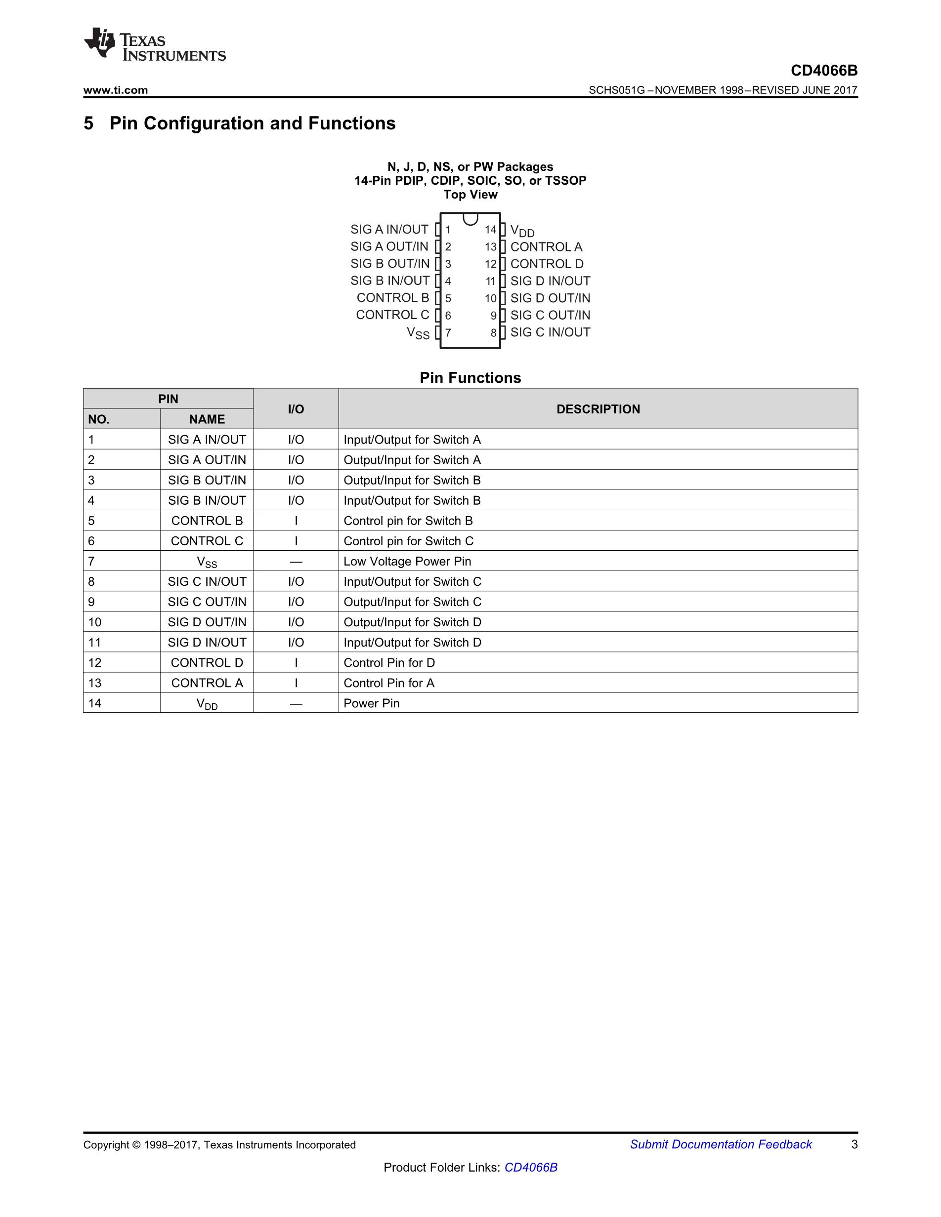 CD4066BM96G4's pdf picture 3