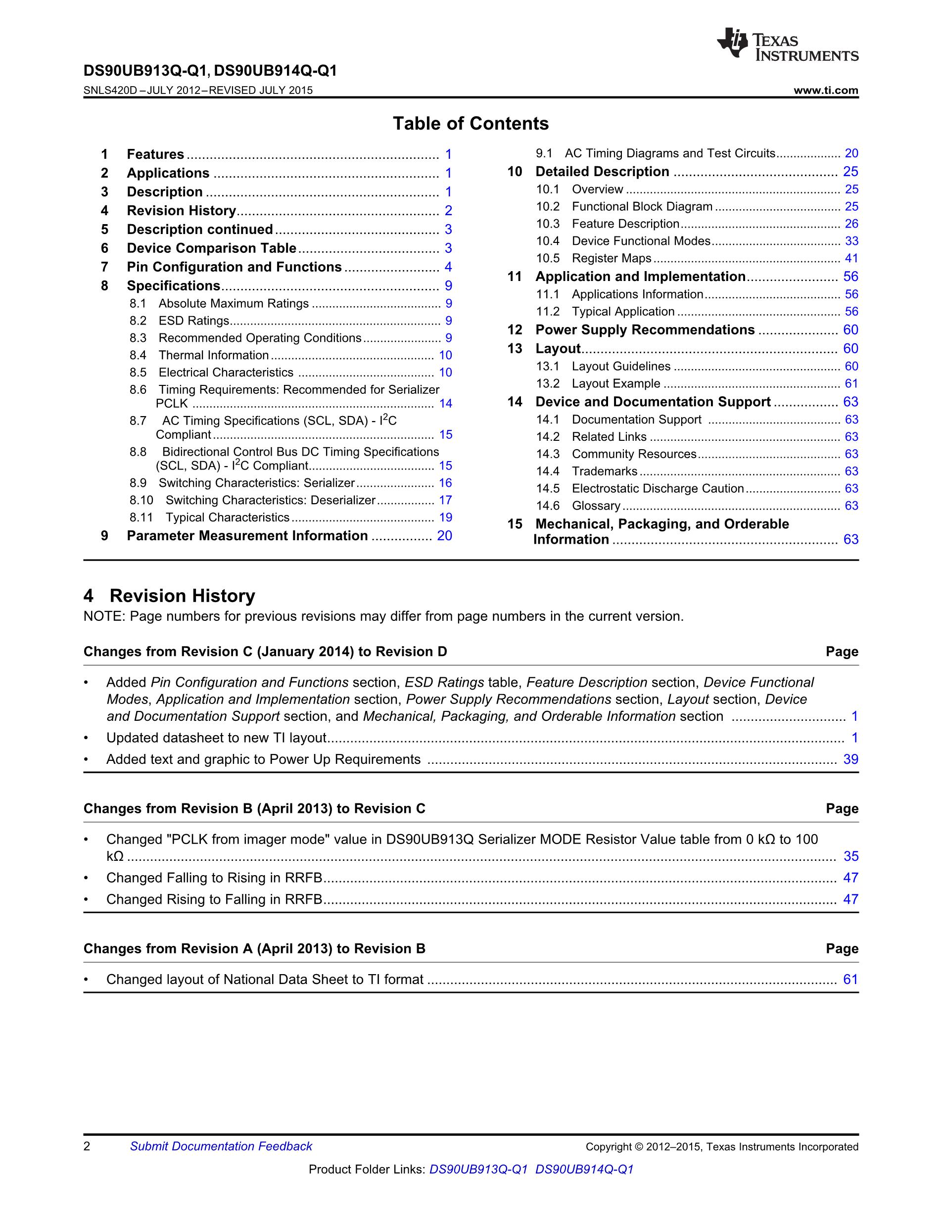 DS90UB926QSQE/NOPB's pdf picture 2