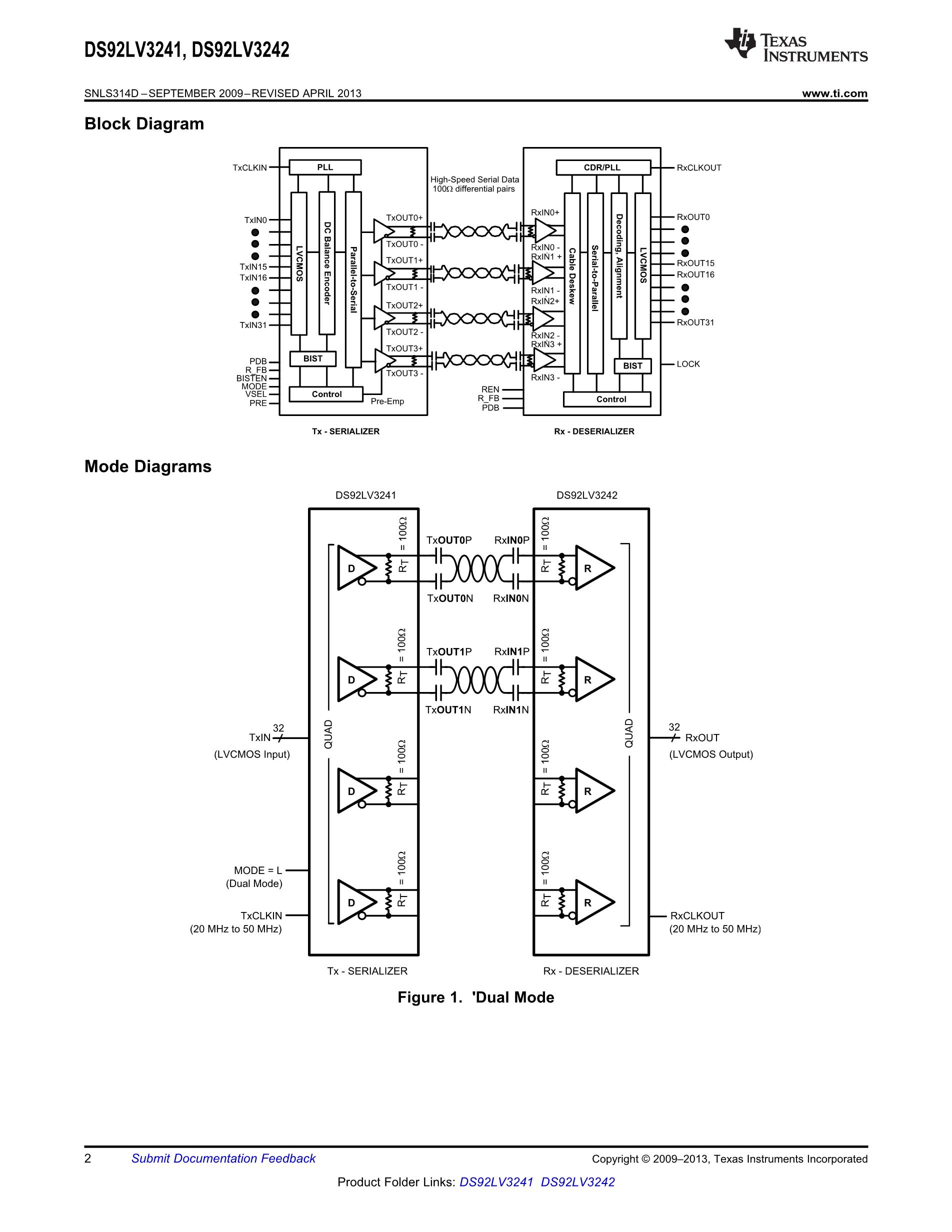 DS92LV1212AMSAX's pdf picture 2