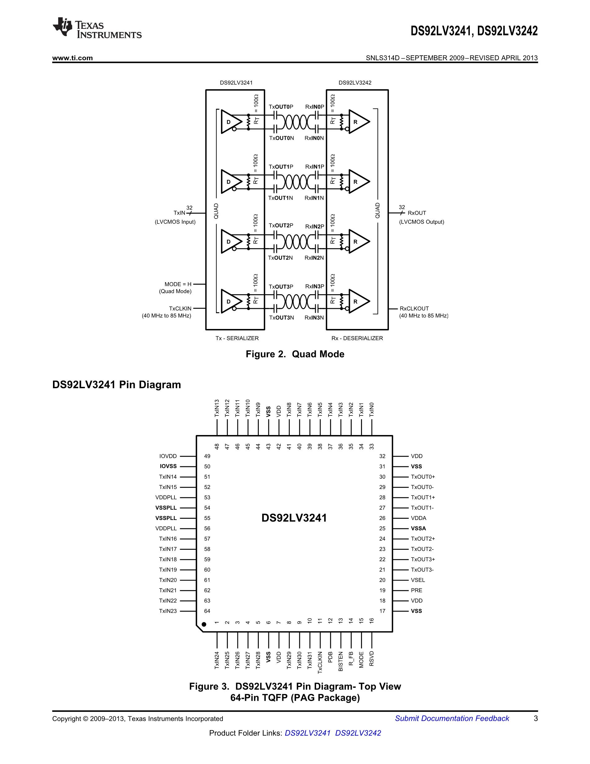 DS92LV1212AMSAX's pdf picture 3