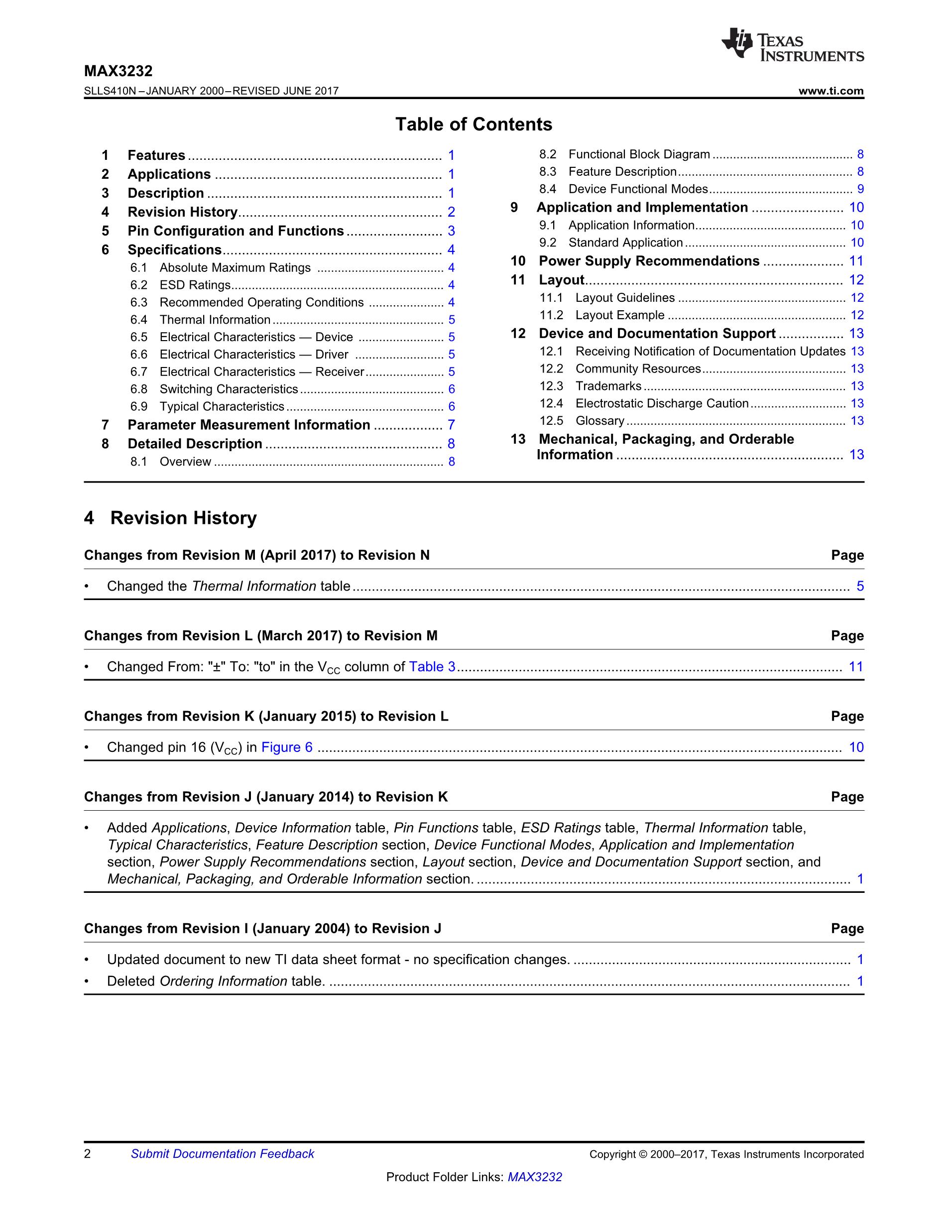 MAX3232EUE-MS's pdf picture 2