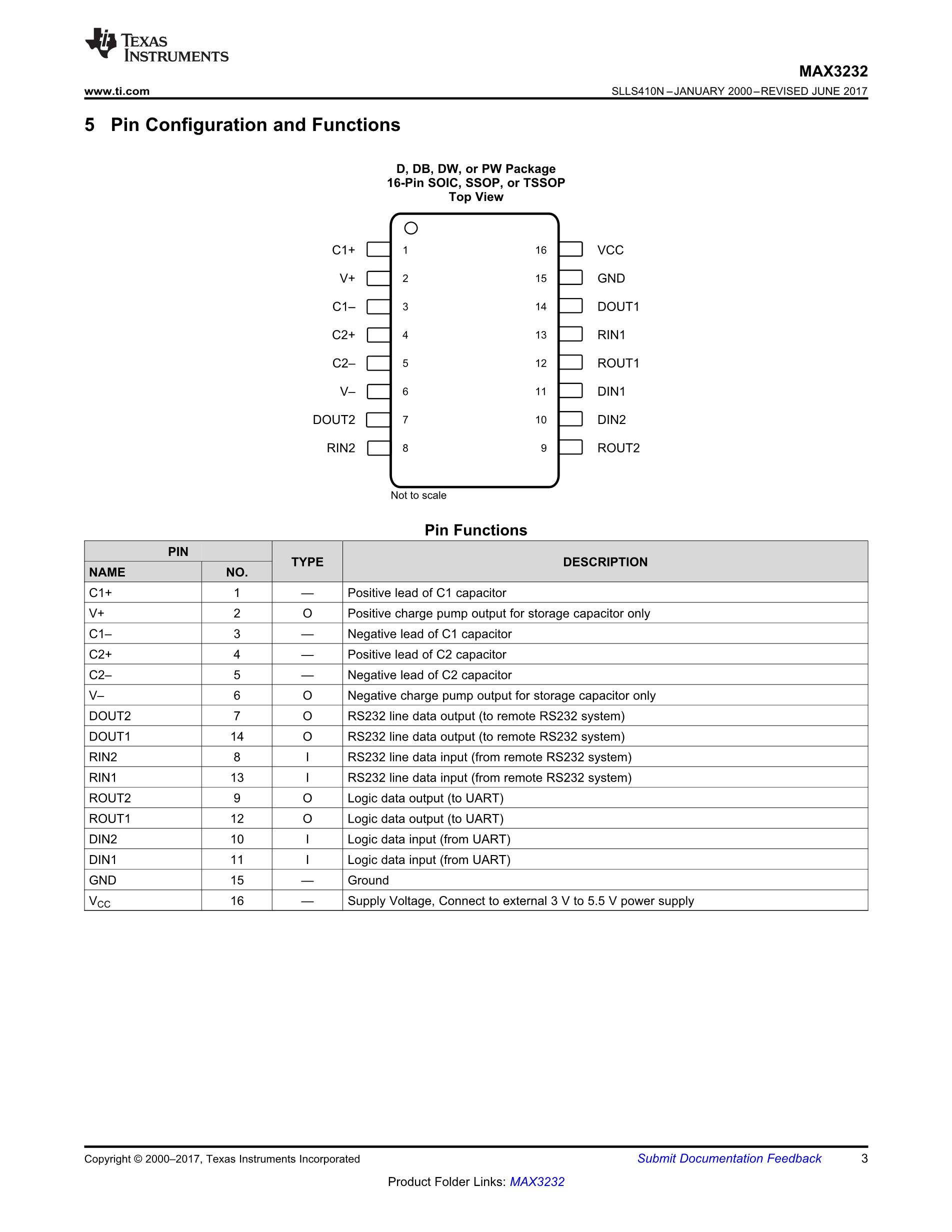 MAX3232EUE-MS's pdf picture 3