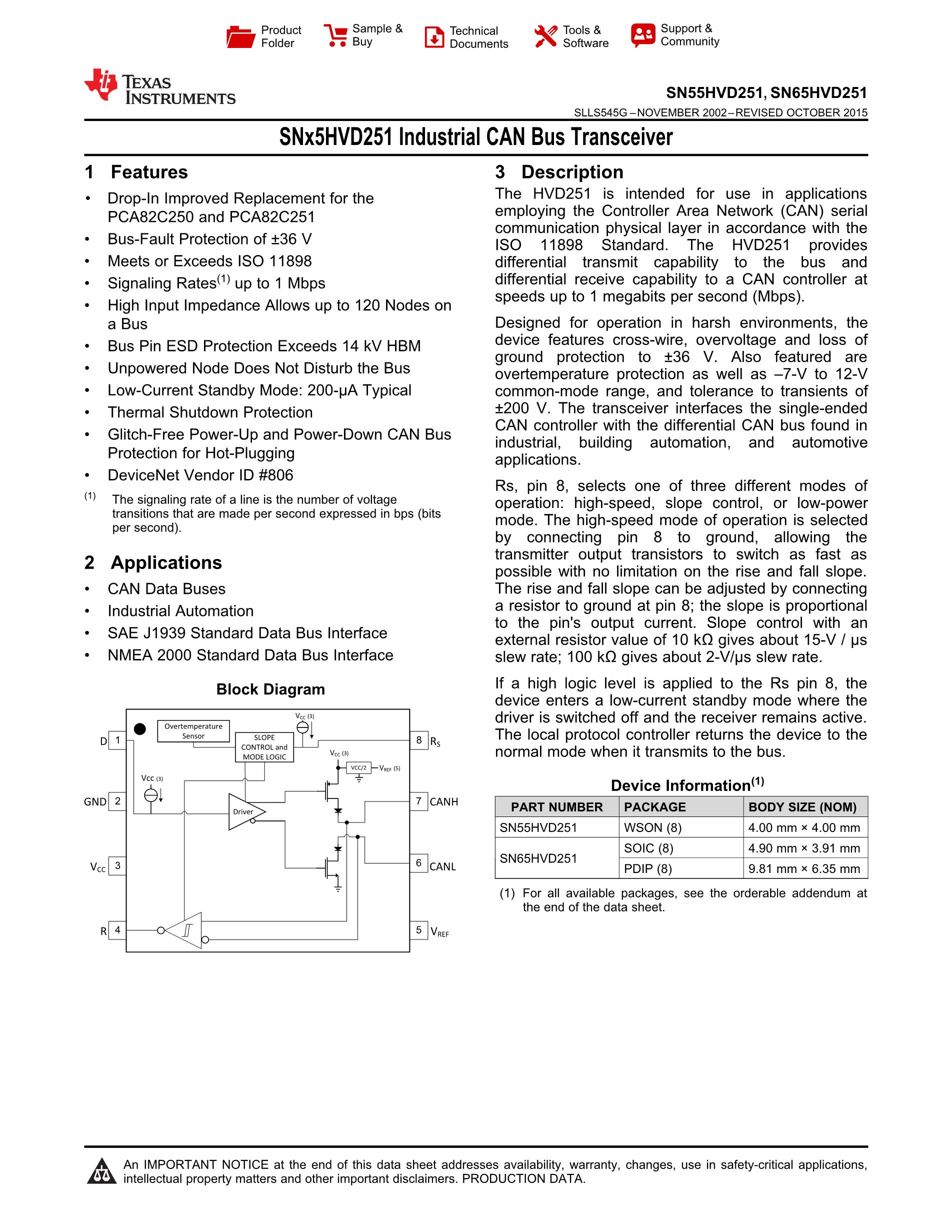 SN65HVD232QD's pdf picture 1