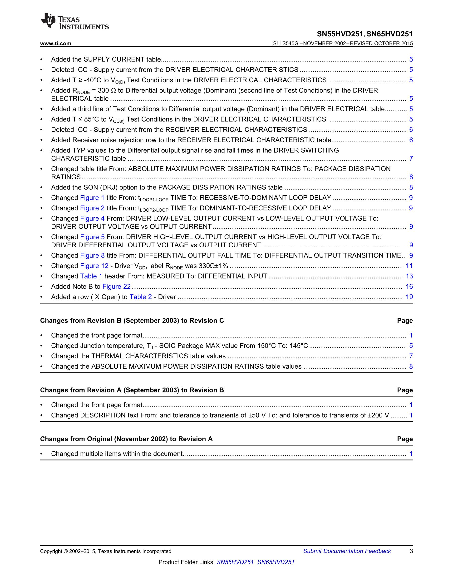 SN65HVD232QD's pdf picture 3