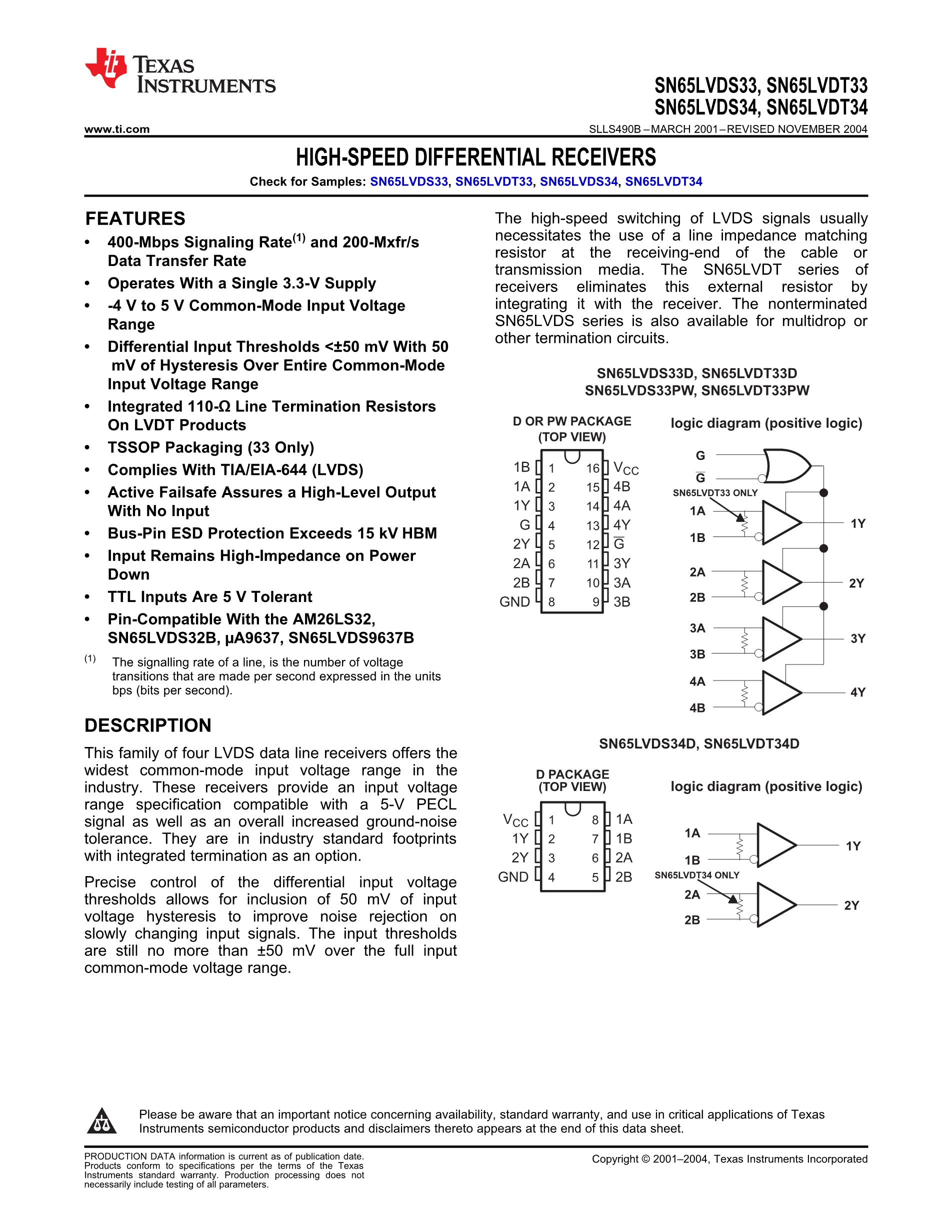 SN65LVPE504RUAR's pdf picture 1