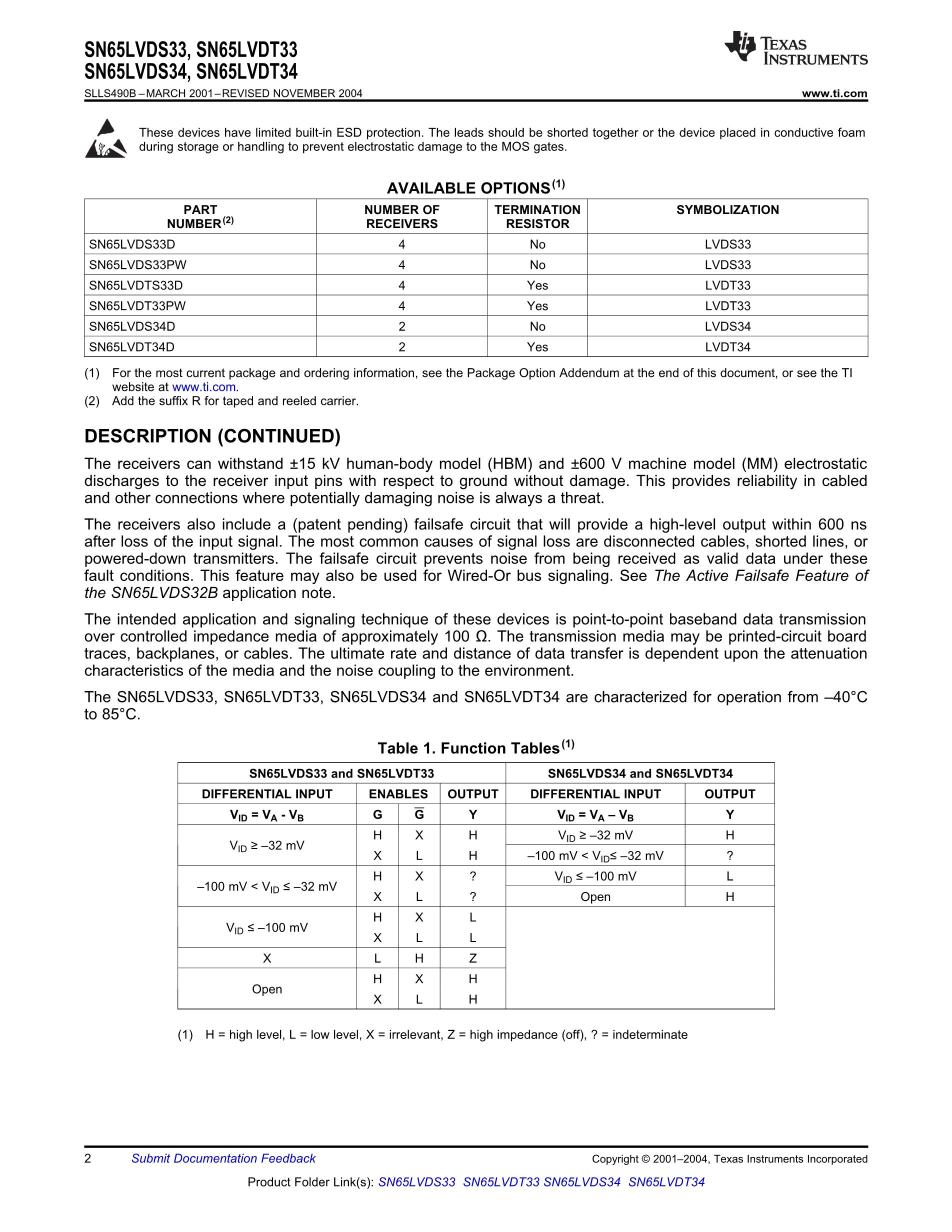 SN65LVPE504RUAR's pdf picture 2