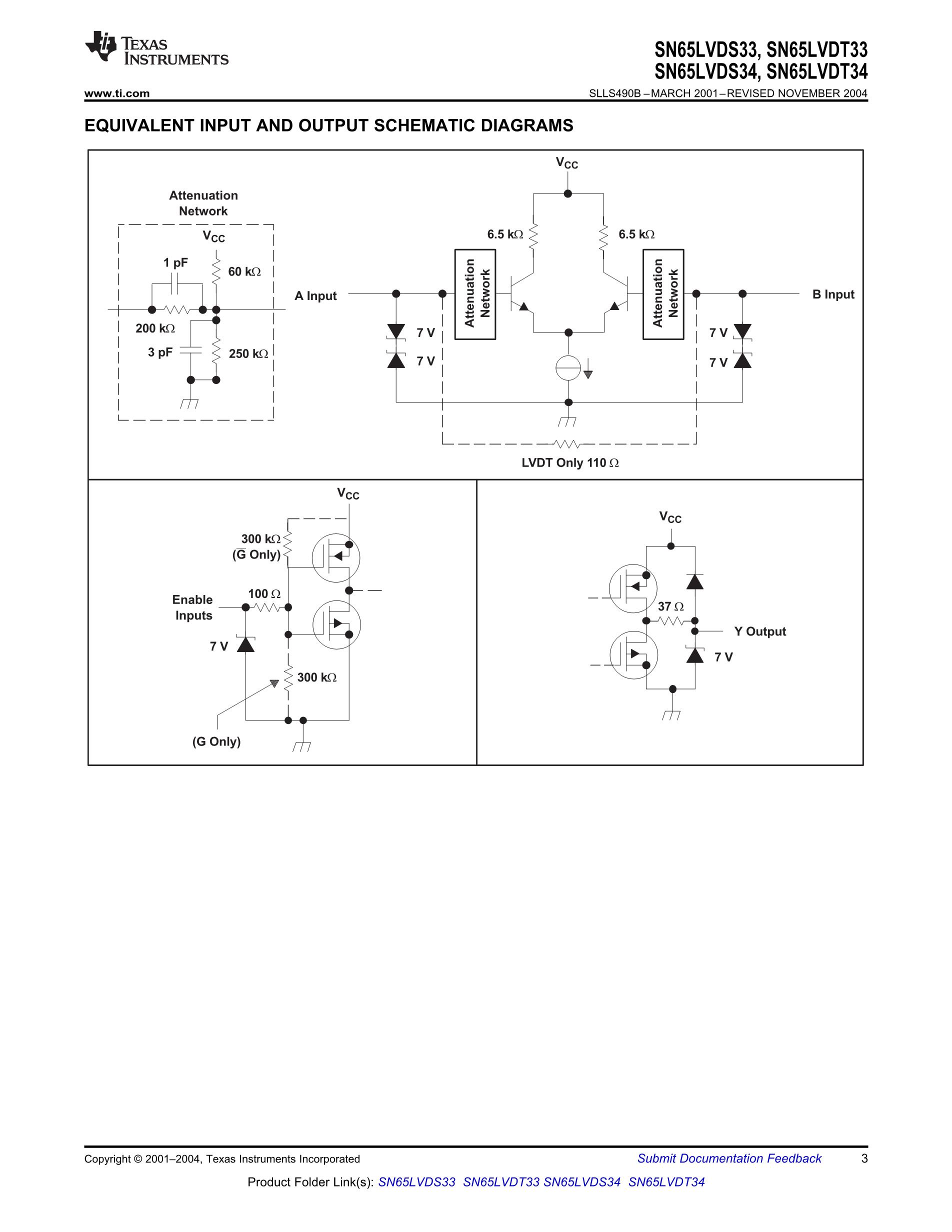 SN65LVPE504RUAR's pdf picture 3