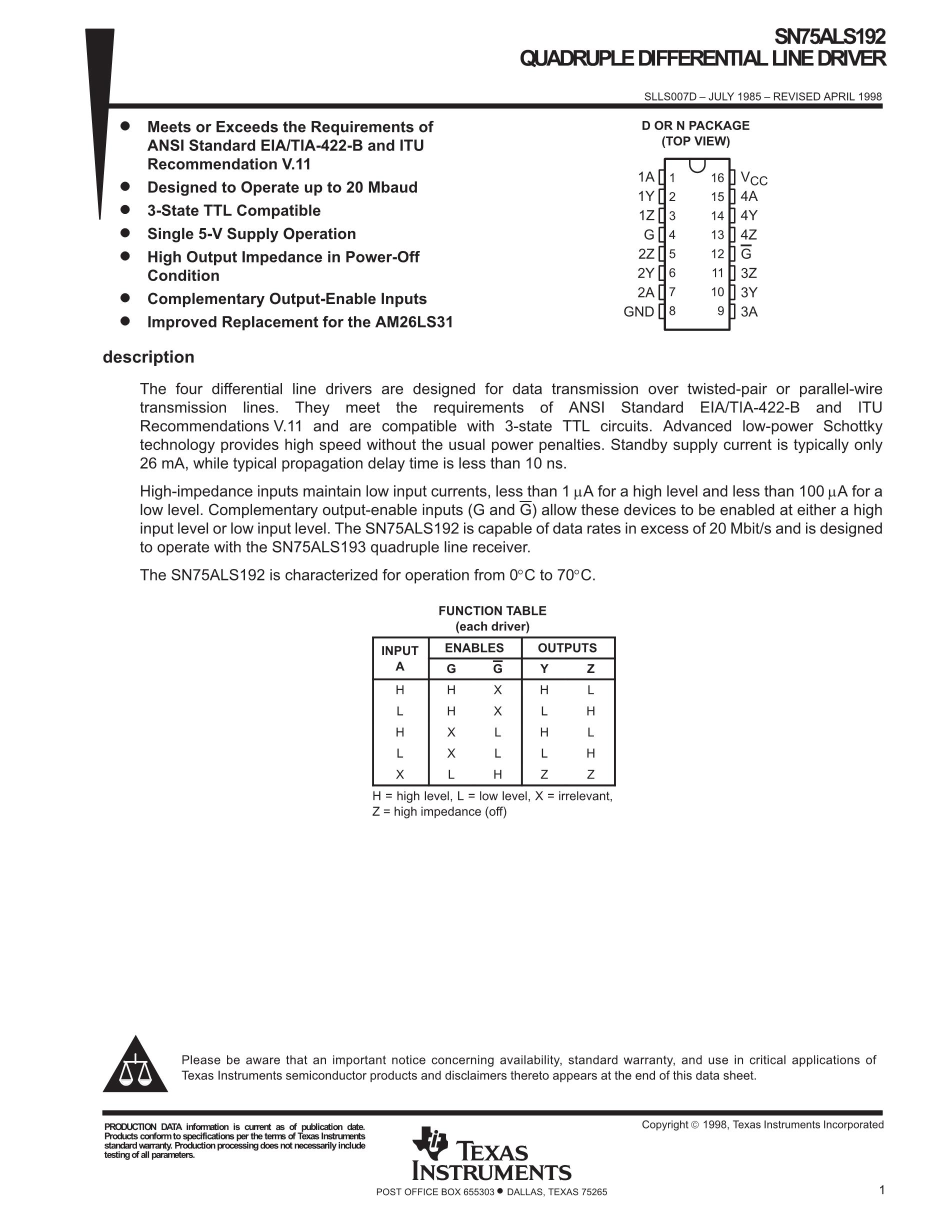 SN75ALS057DW's pdf picture 1