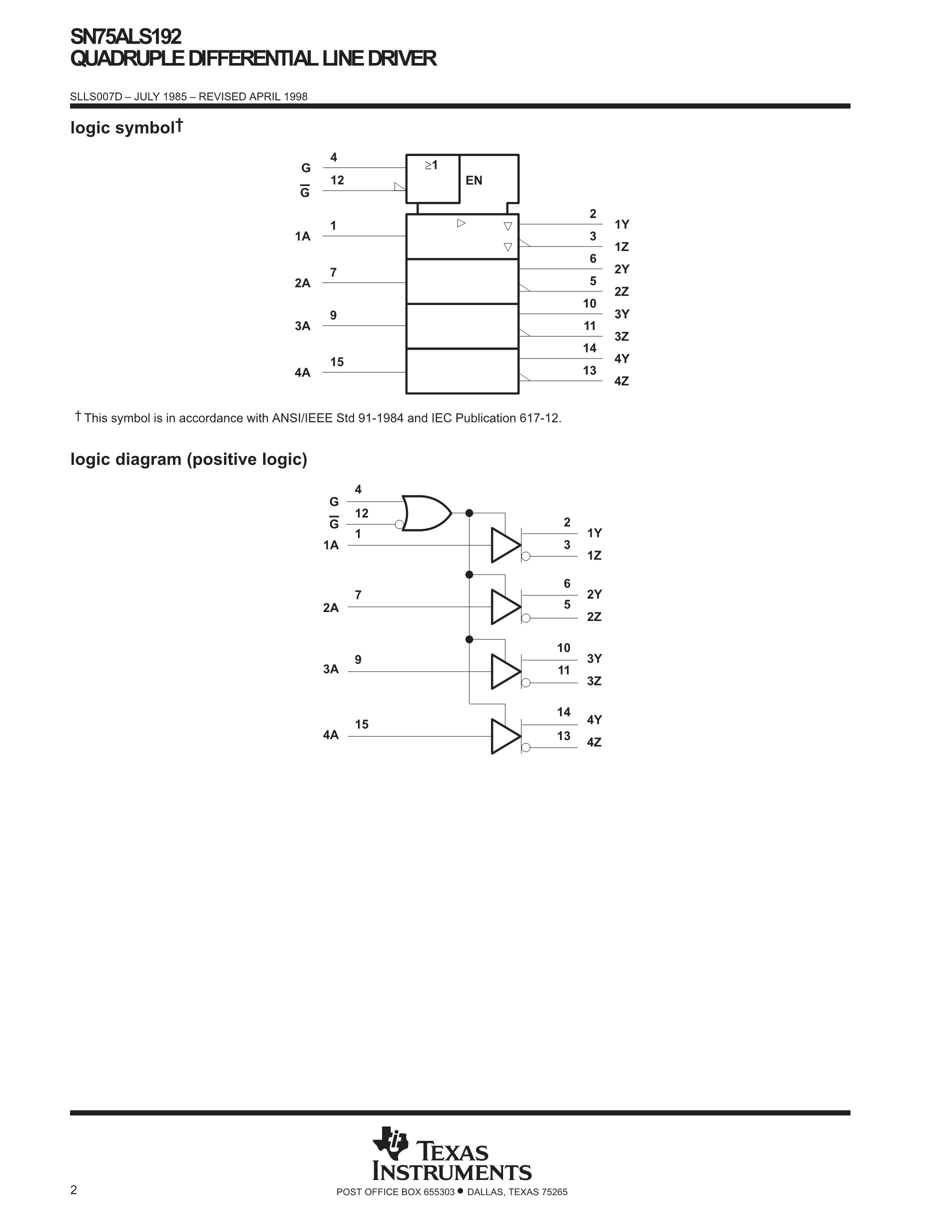 SN75ALS057DW's pdf picture 2