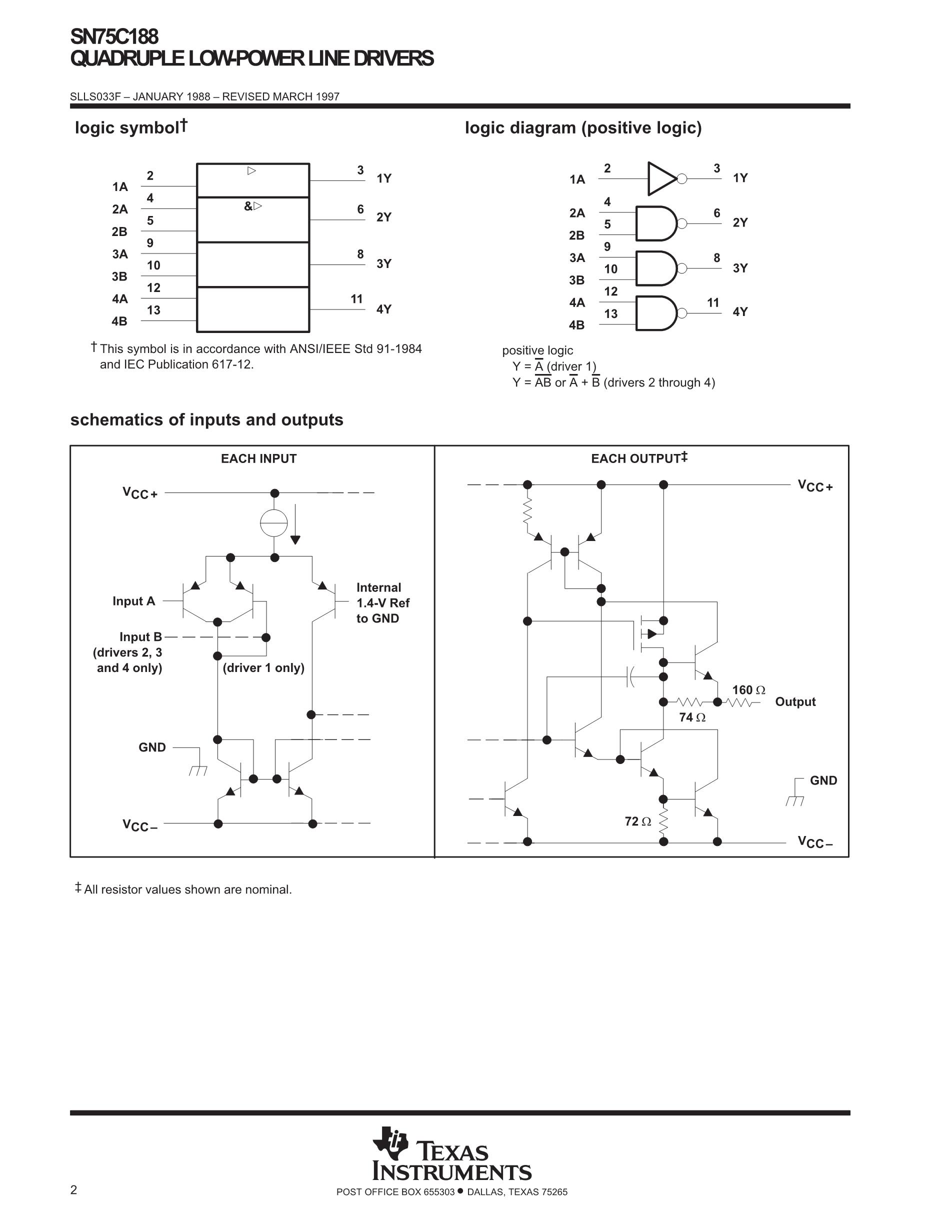 SN75C185DWR's pdf picture 2