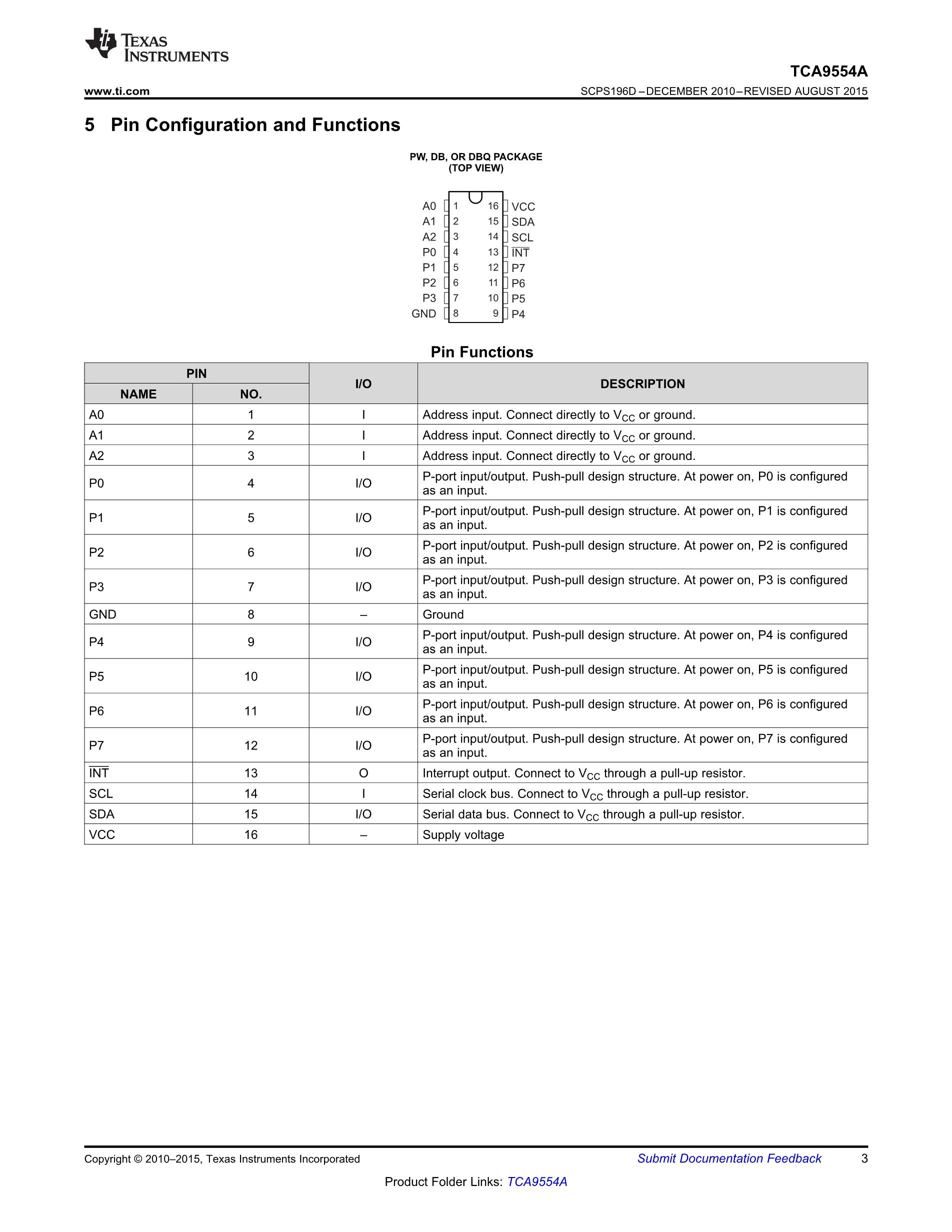 TCA9555RTWR's pdf picture 3