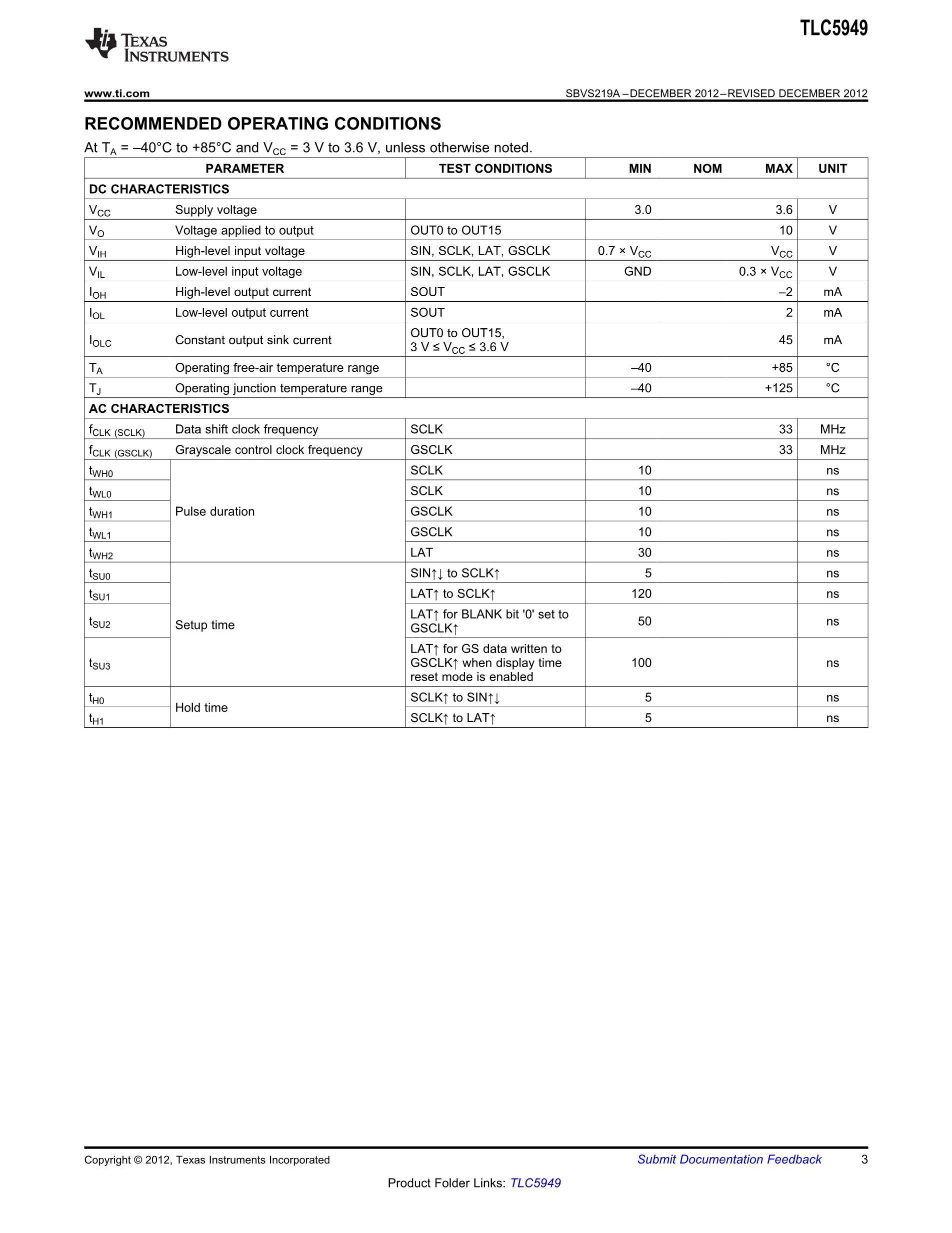 TLC59482DBQR's pdf picture 3
