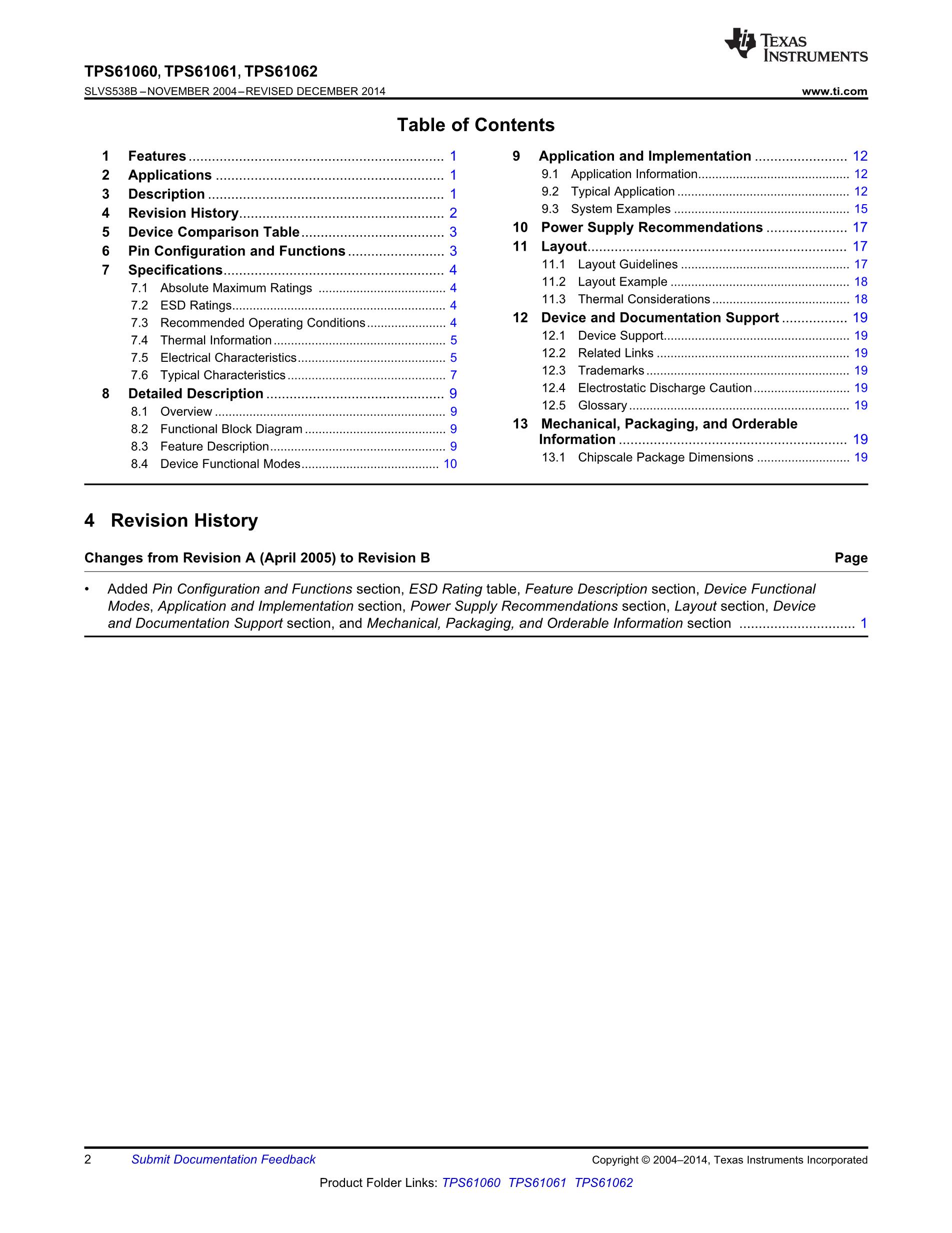 TPS610981DSET's pdf picture 2