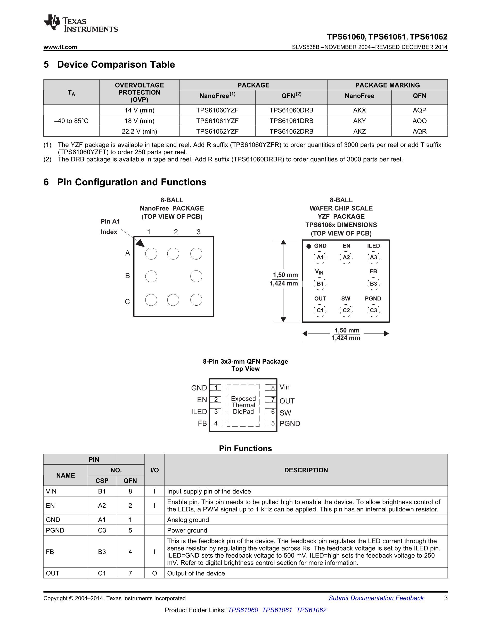 TPS610981DSET's pdf picture 3