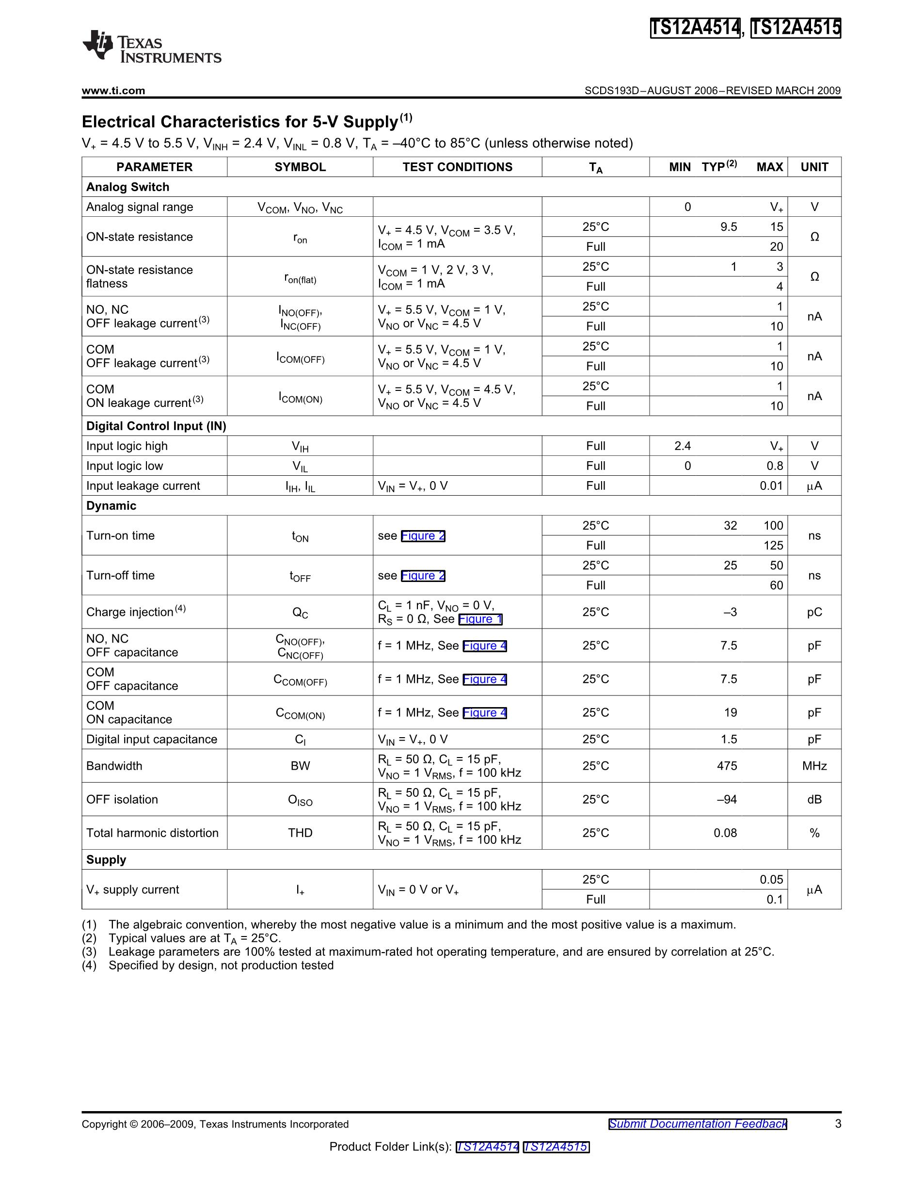 TS12A4514DR's pdf picture 3