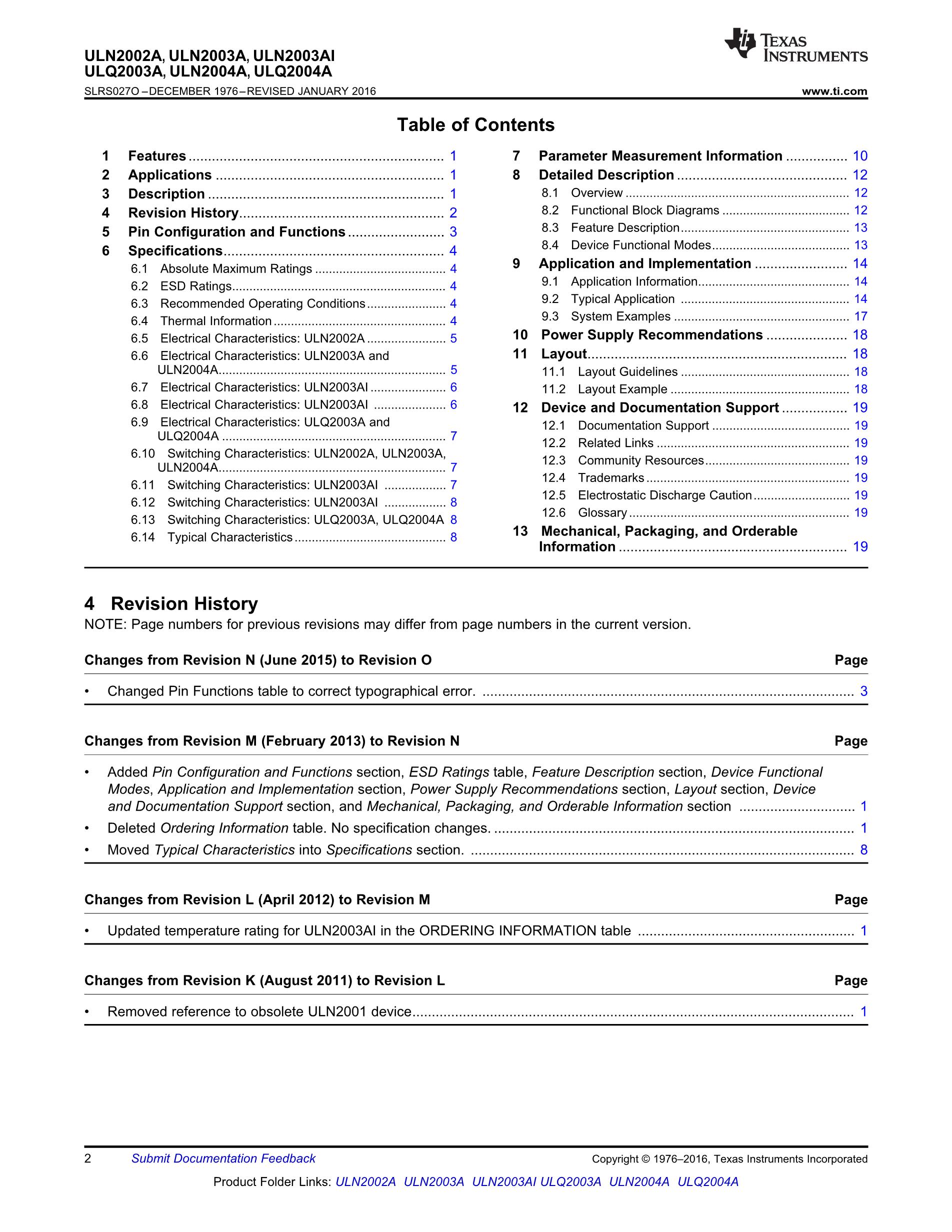 ULN2004AN's pdf picture 2