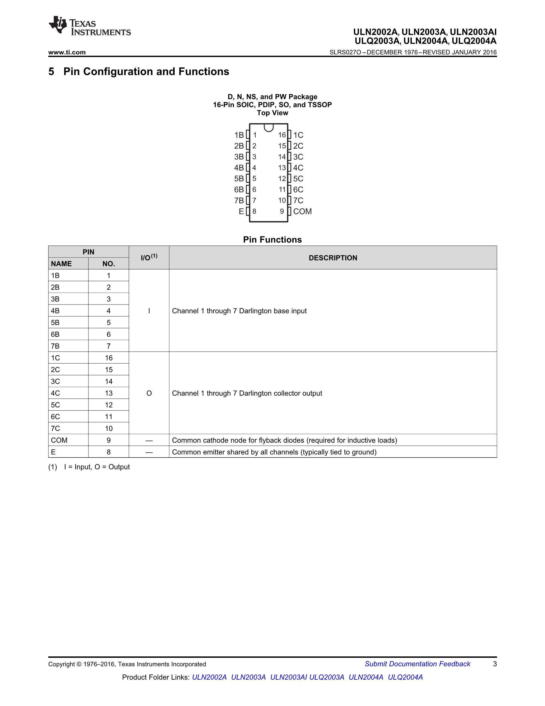 ULN2004AN's pdf picture 3