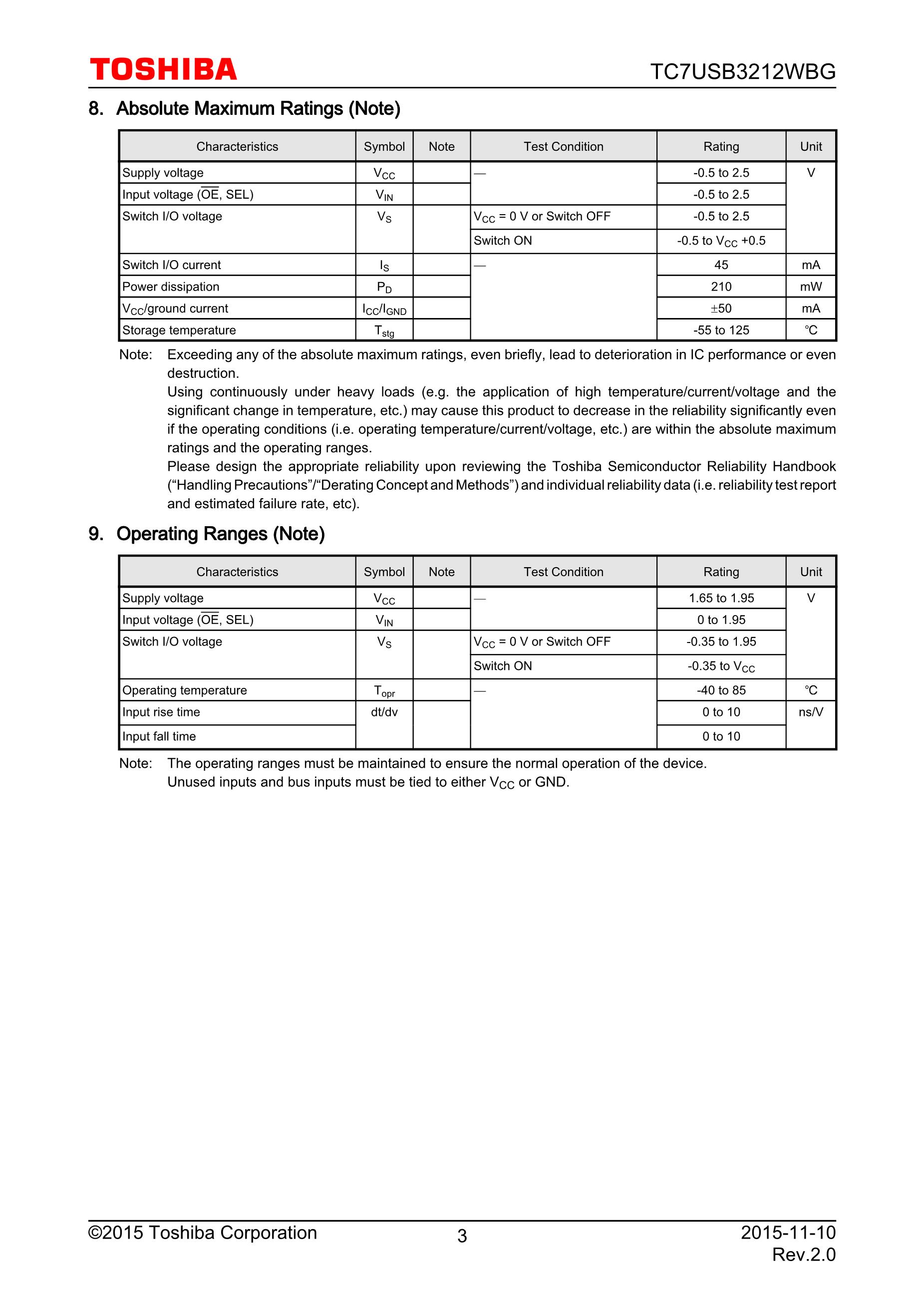 TC7USB42MU,LF's pdf picture 3