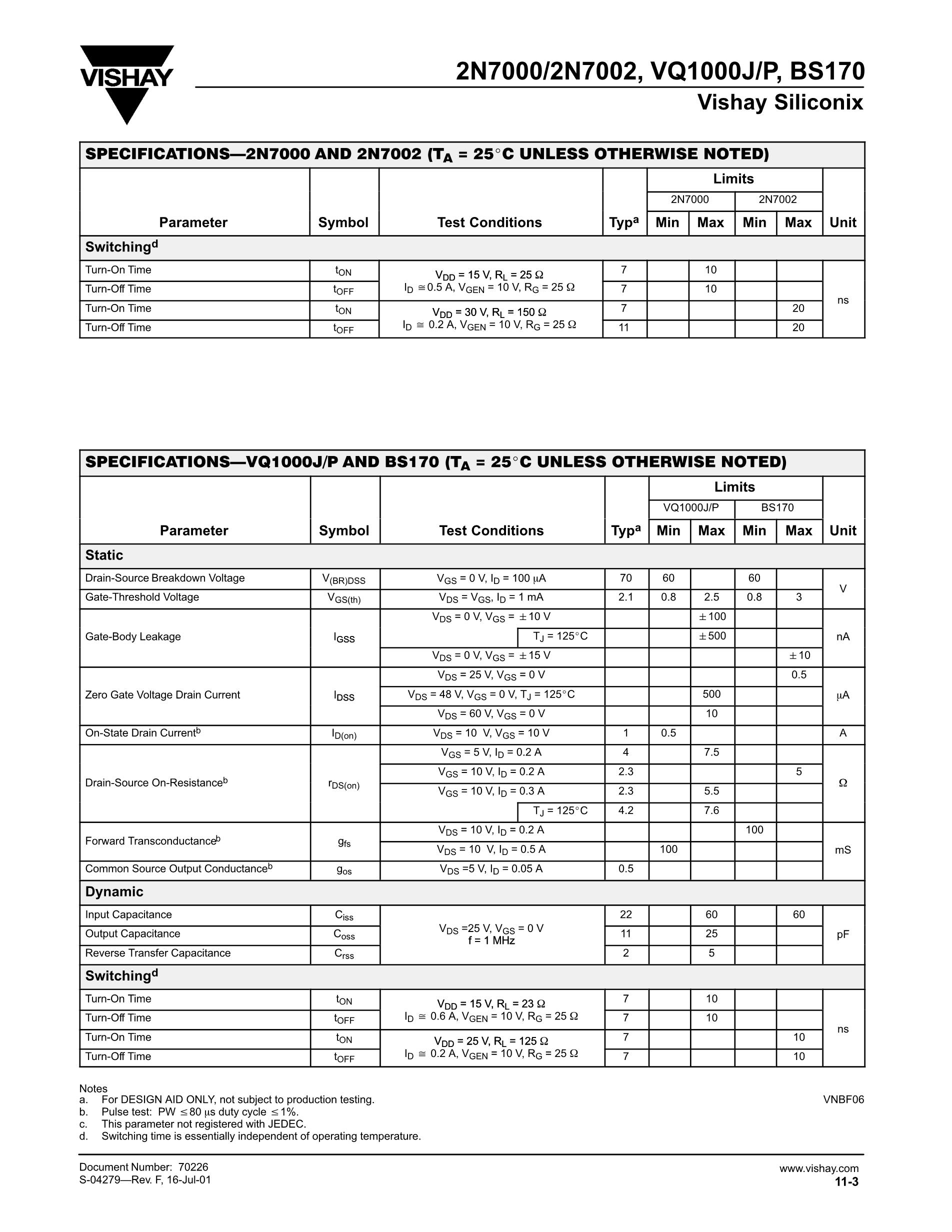 2N7002W-7-F's pdf picture 3