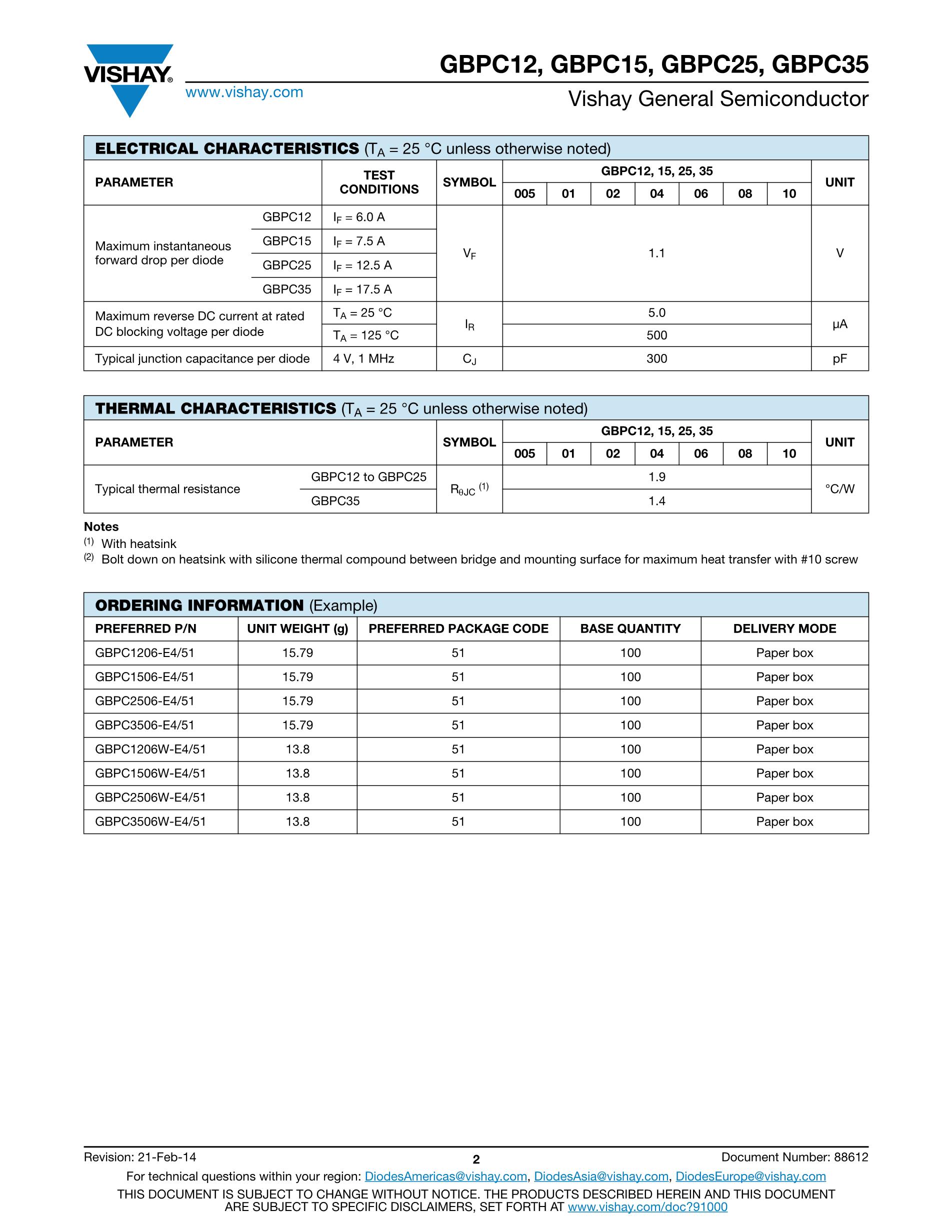 GBPC3506W's pdf picture 2