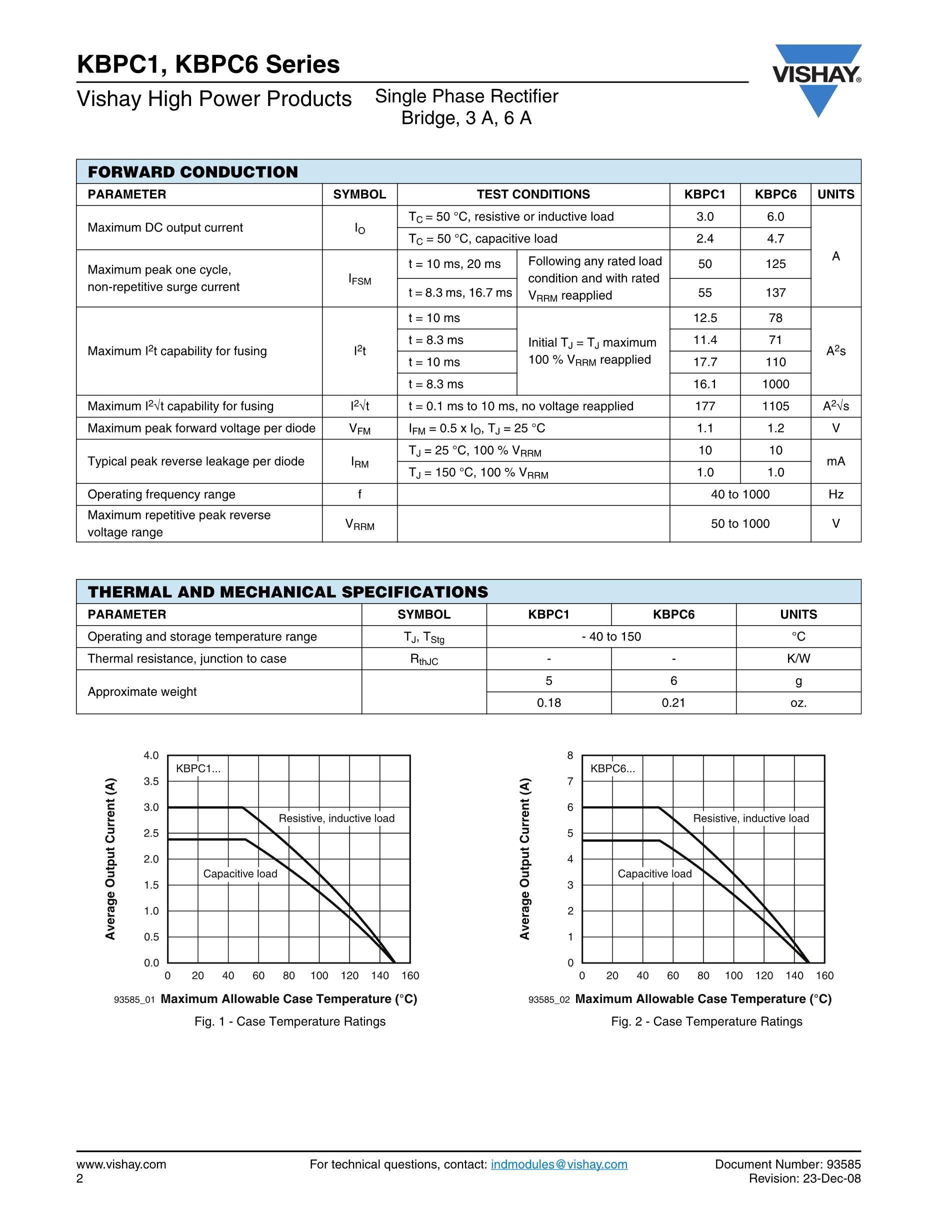 KBPC610's pdf picture 2