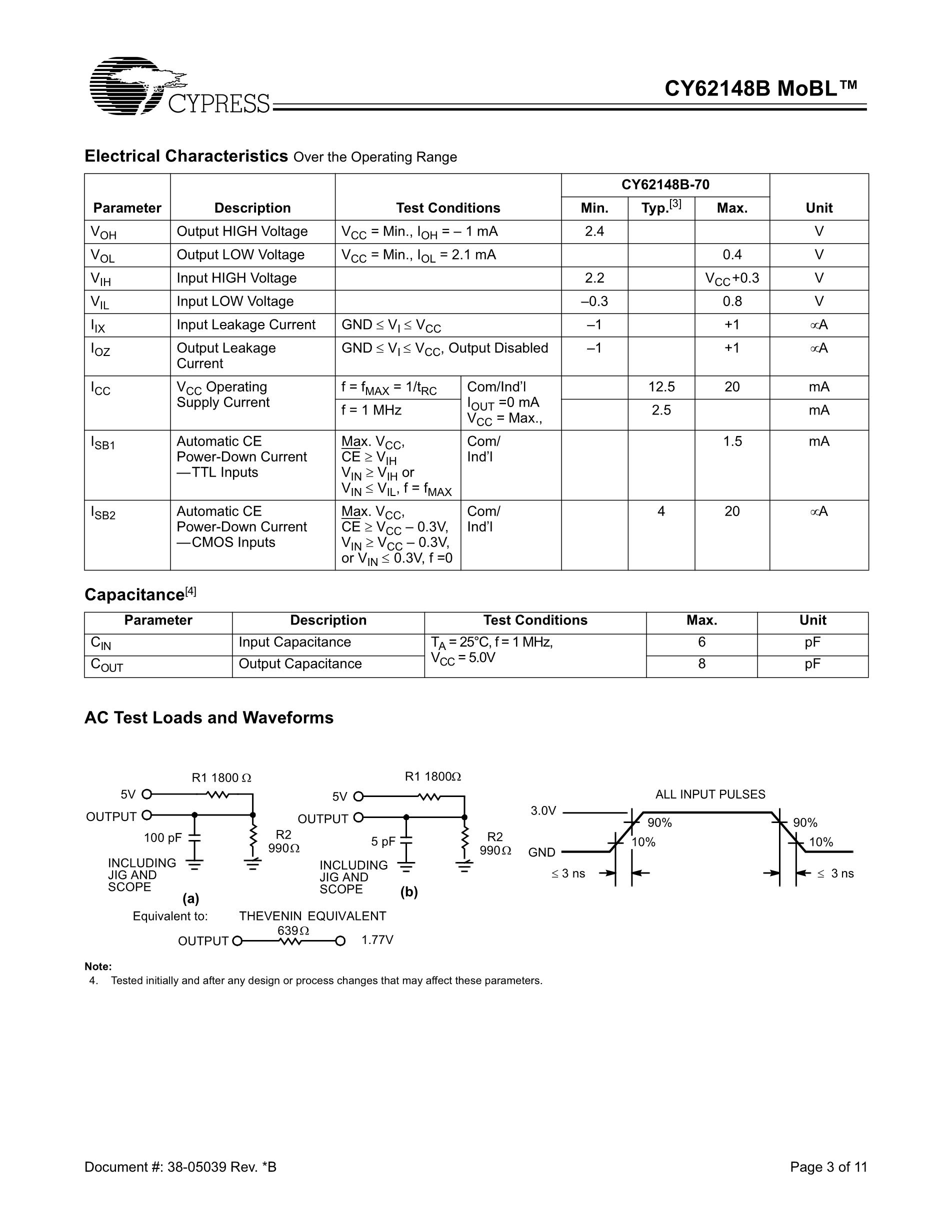 CY62148ELL45ZSXI's pdf picture 3