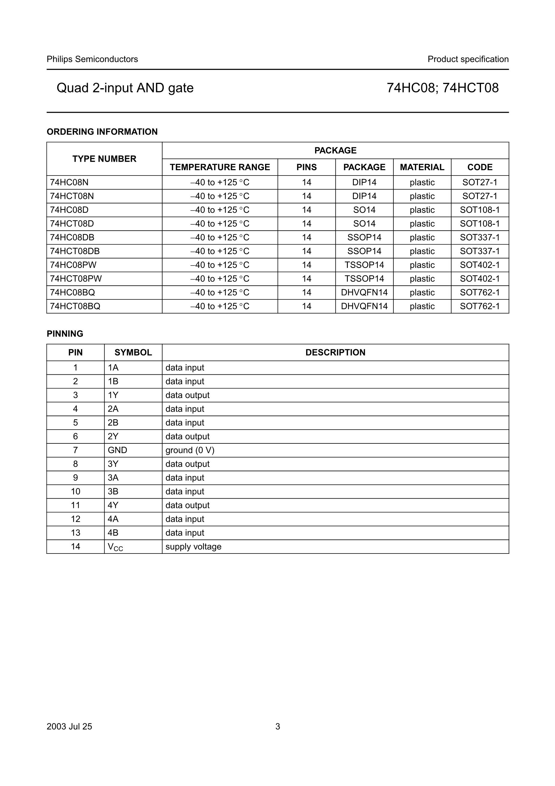 74HC08ADR2G's pdf picture 3