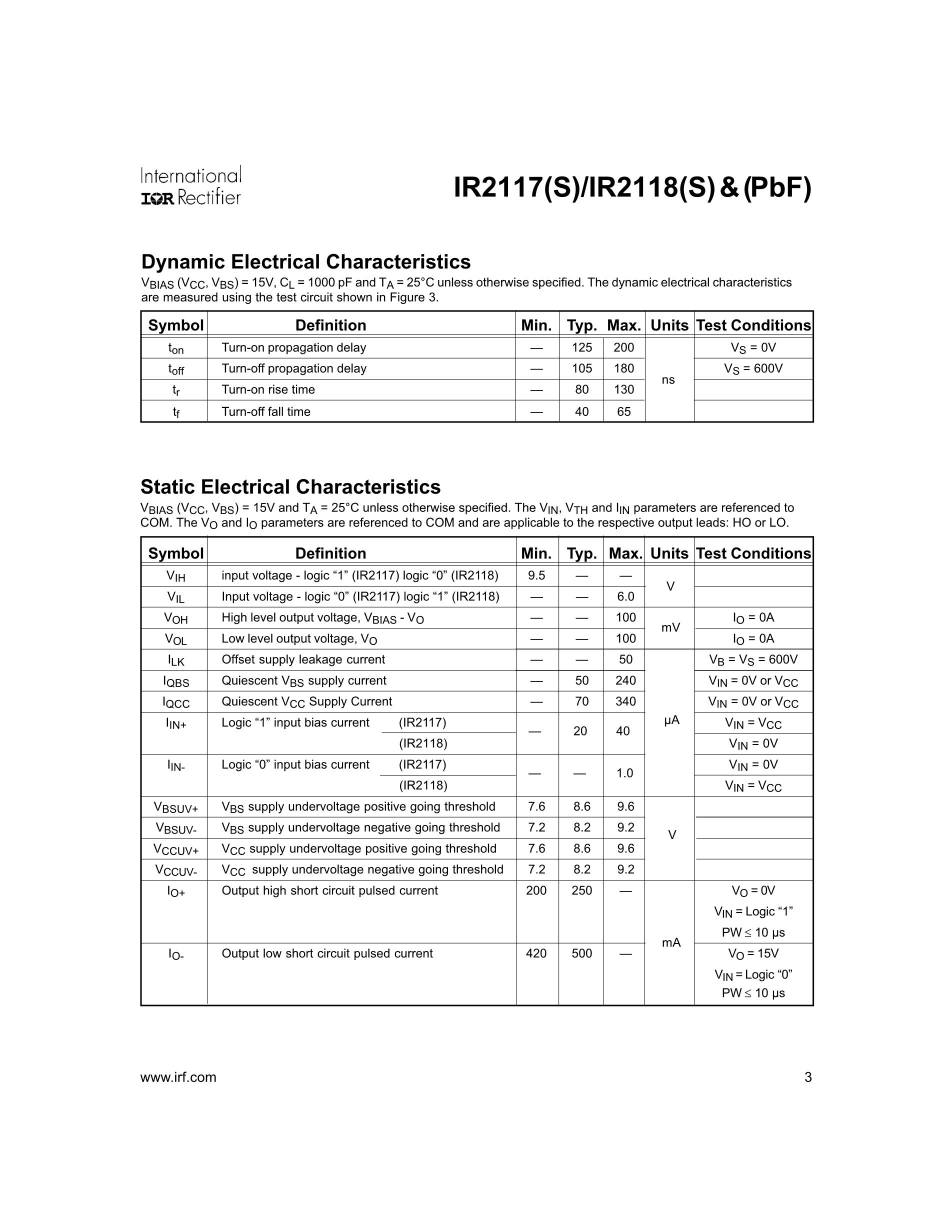 IR2118STRPBF's pdf picture 3