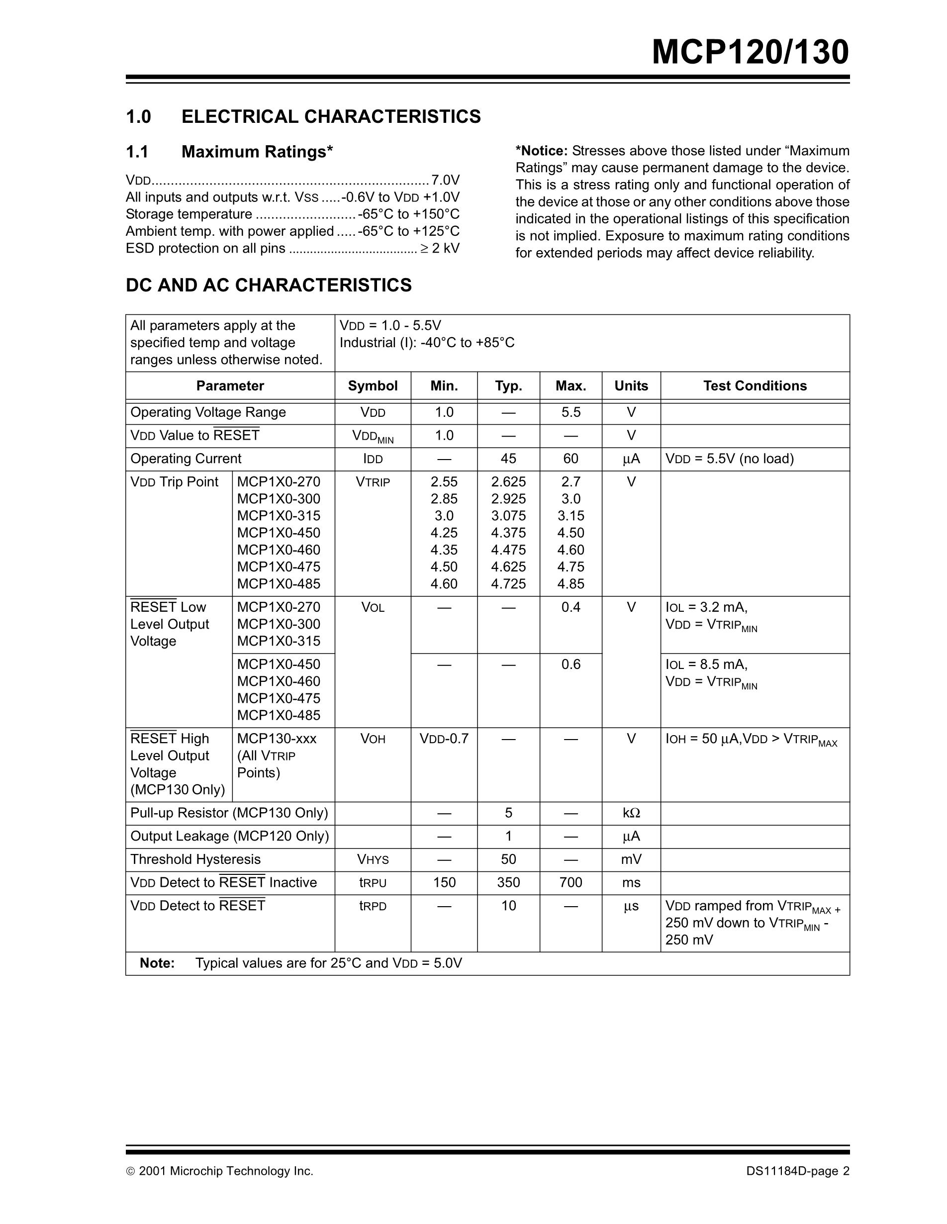 MCP120-475I/SN's pdf picture 2