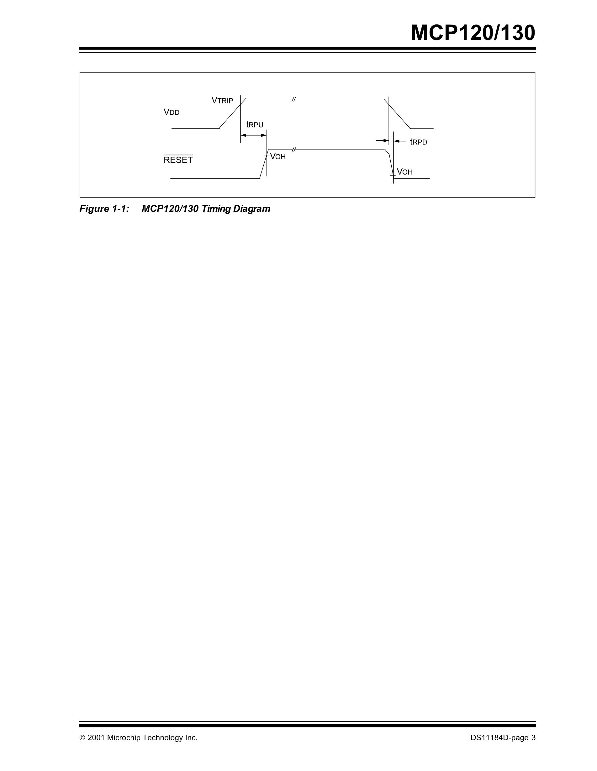 MCP120-475I/SN's pdf picture 3