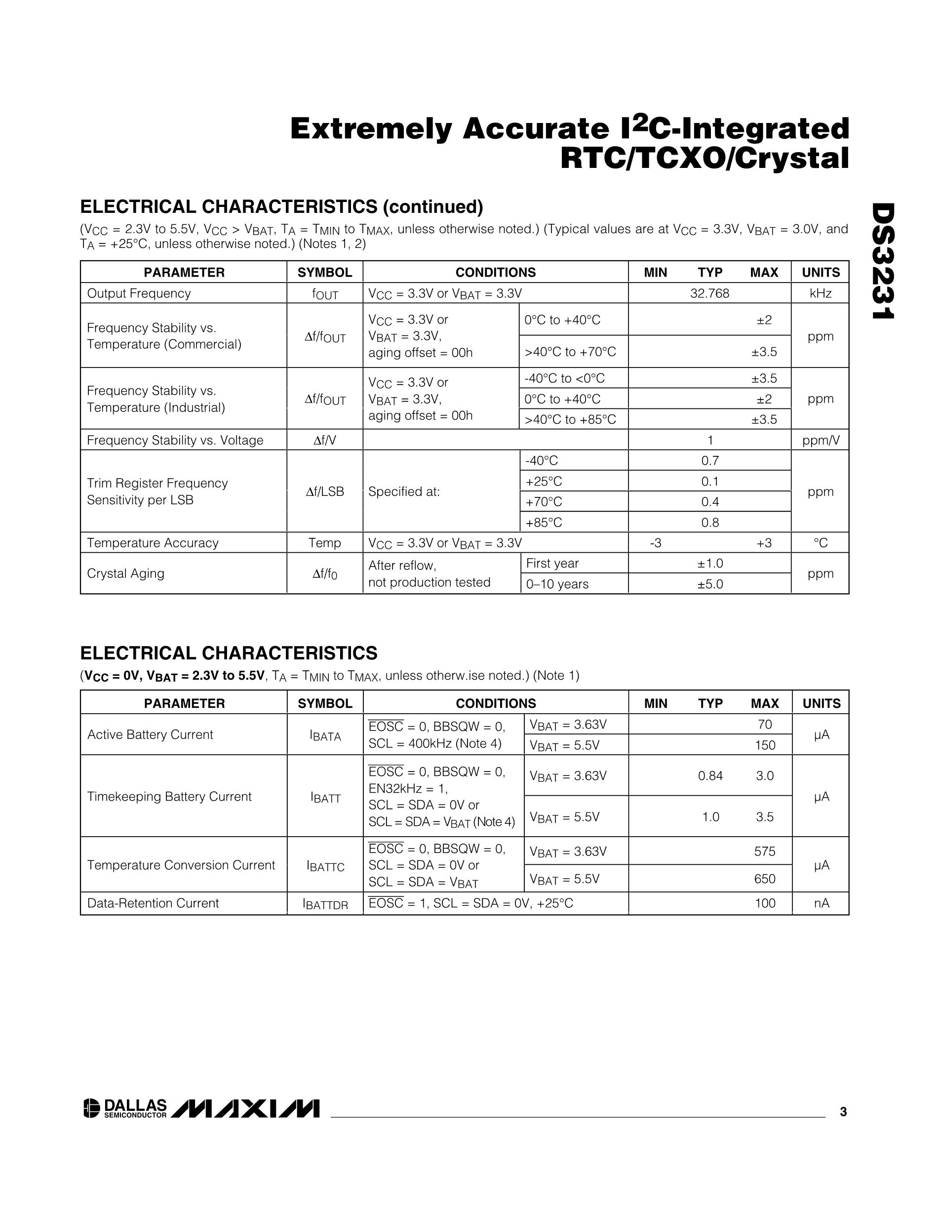 DS3231S#'s pdf picture 3