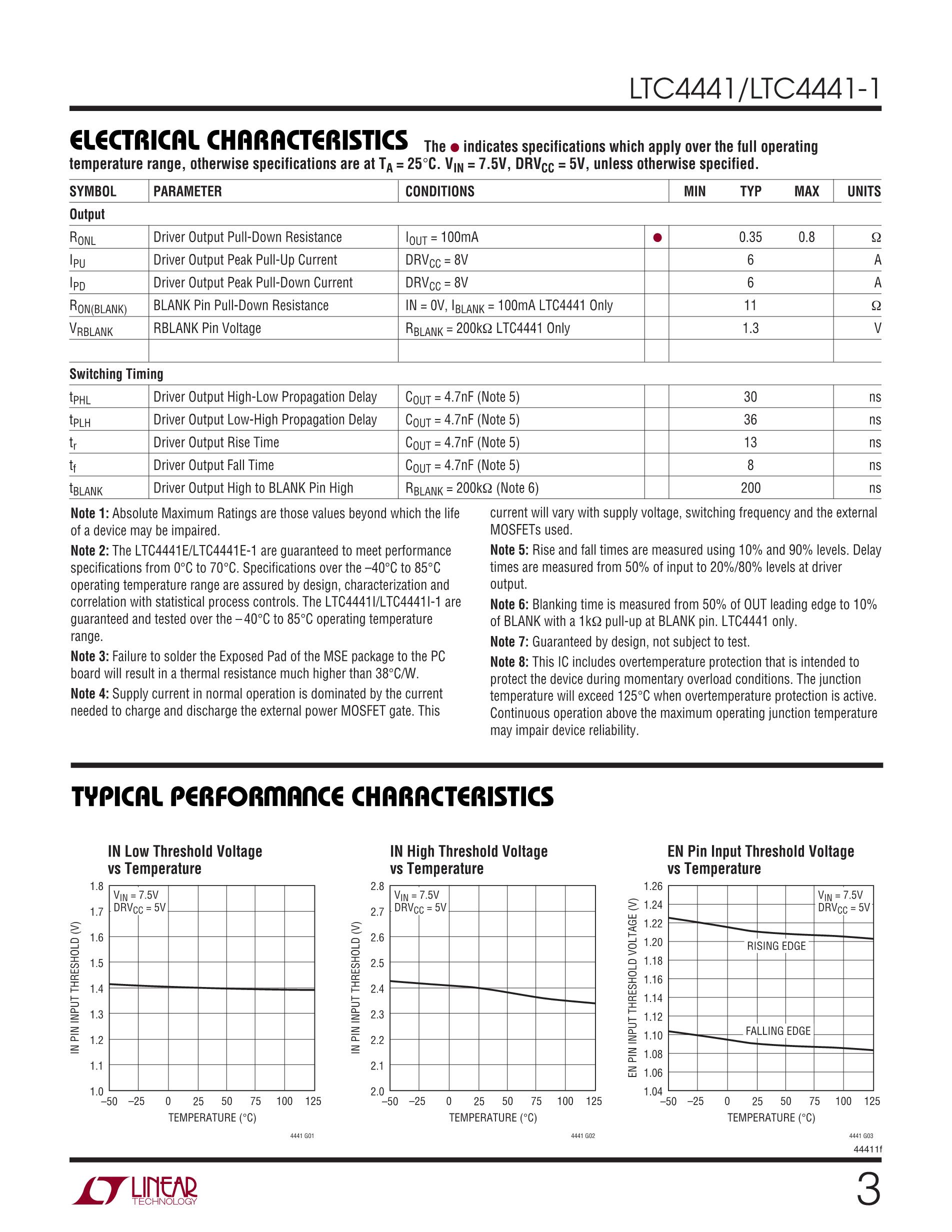 LTC4444EMS8E-5#PBF's pdf picture 3